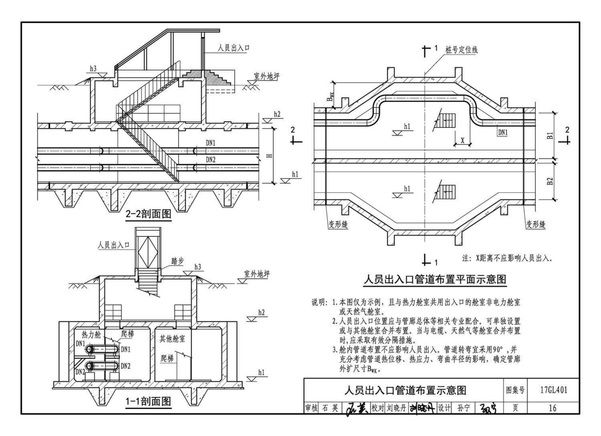 17GL401--综合管廊热力管道敷设与安装