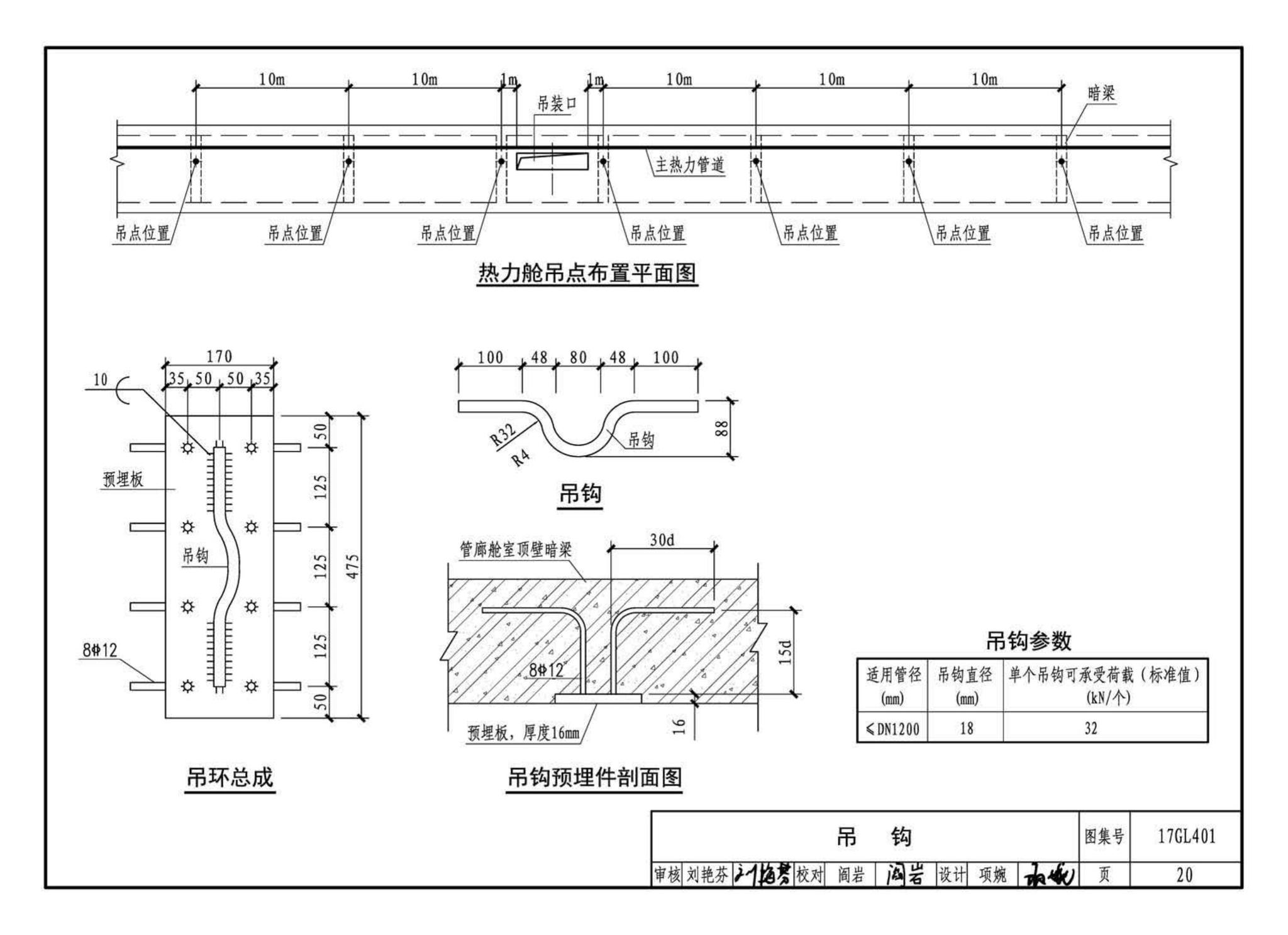 17GL401--综合管廊热力管道敷设与安装