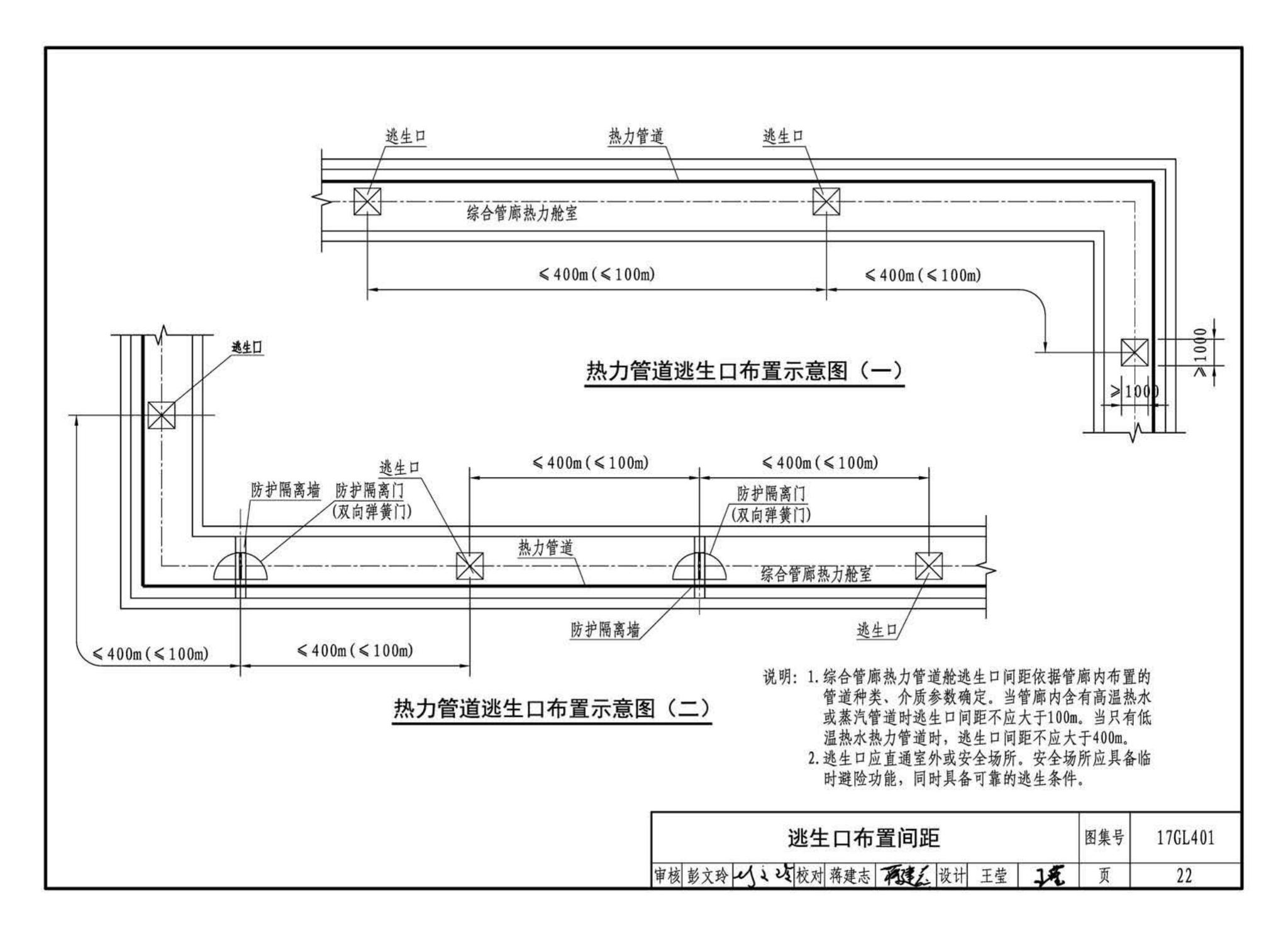 17GL401--综合管廊热力管道敷设与安装