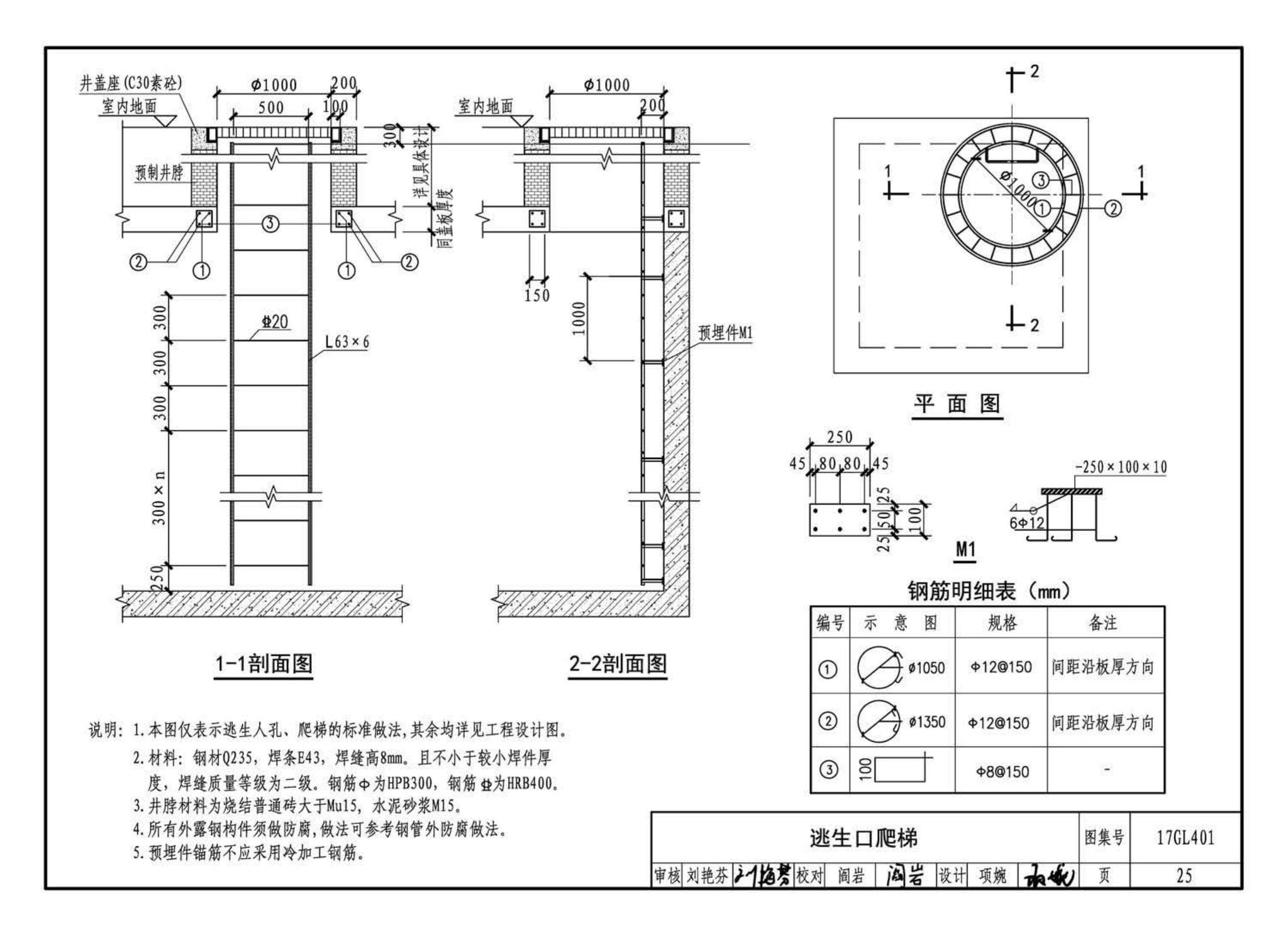 17GL401--综合管廊热力管道敷设与安装