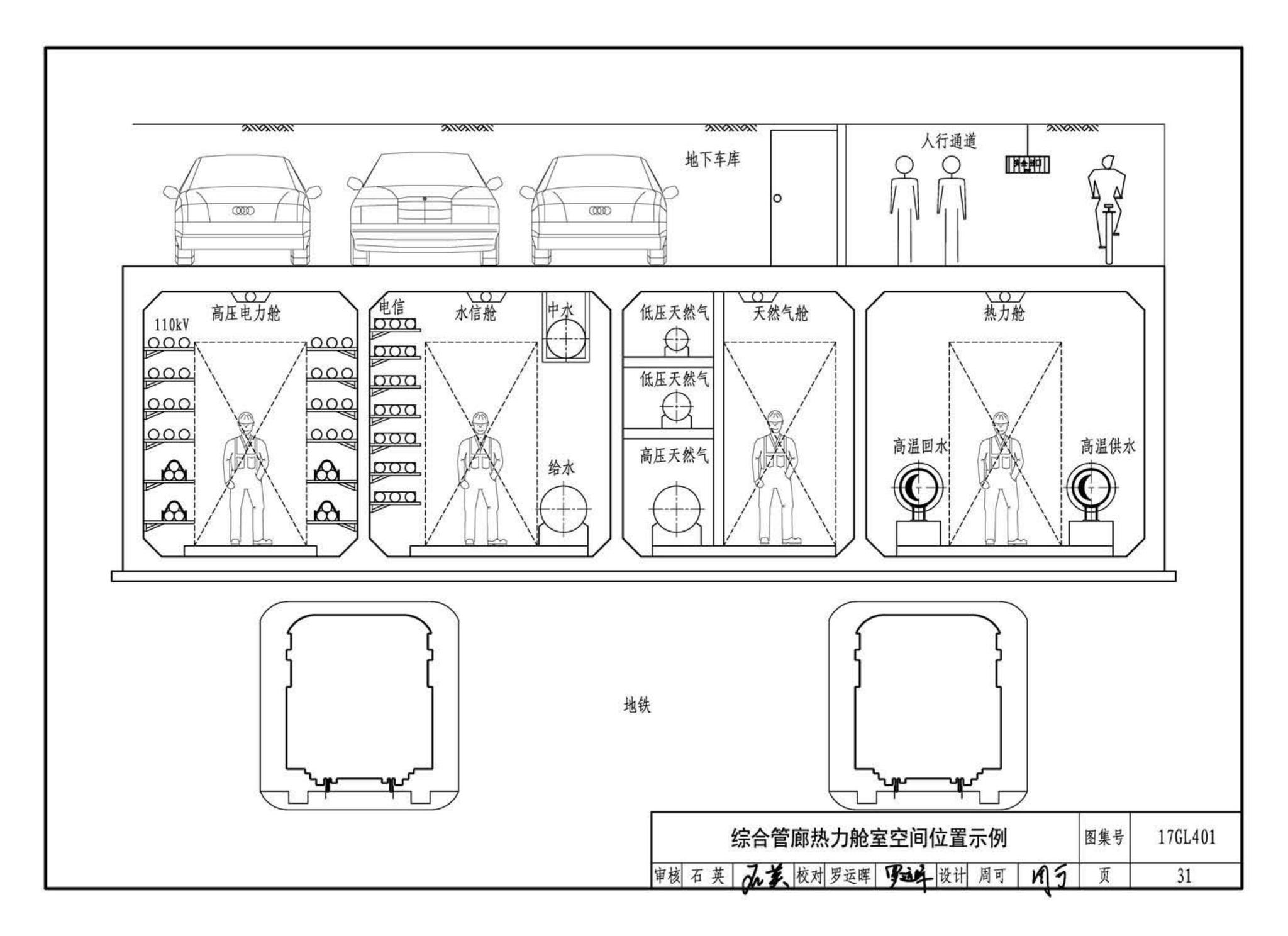 17GL401--综合管廊热力管道敷设与安装