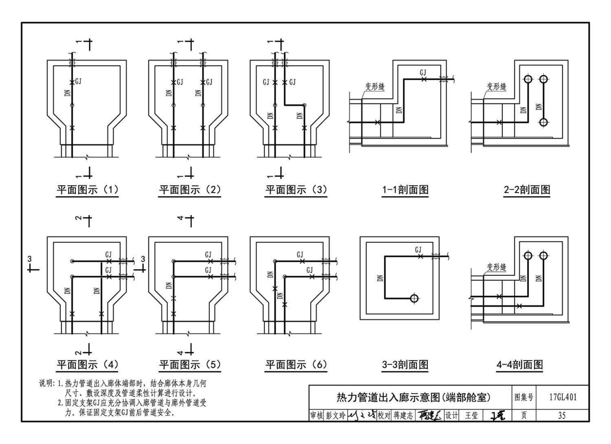 17GL401--综合管廊热力管道敷设与安装