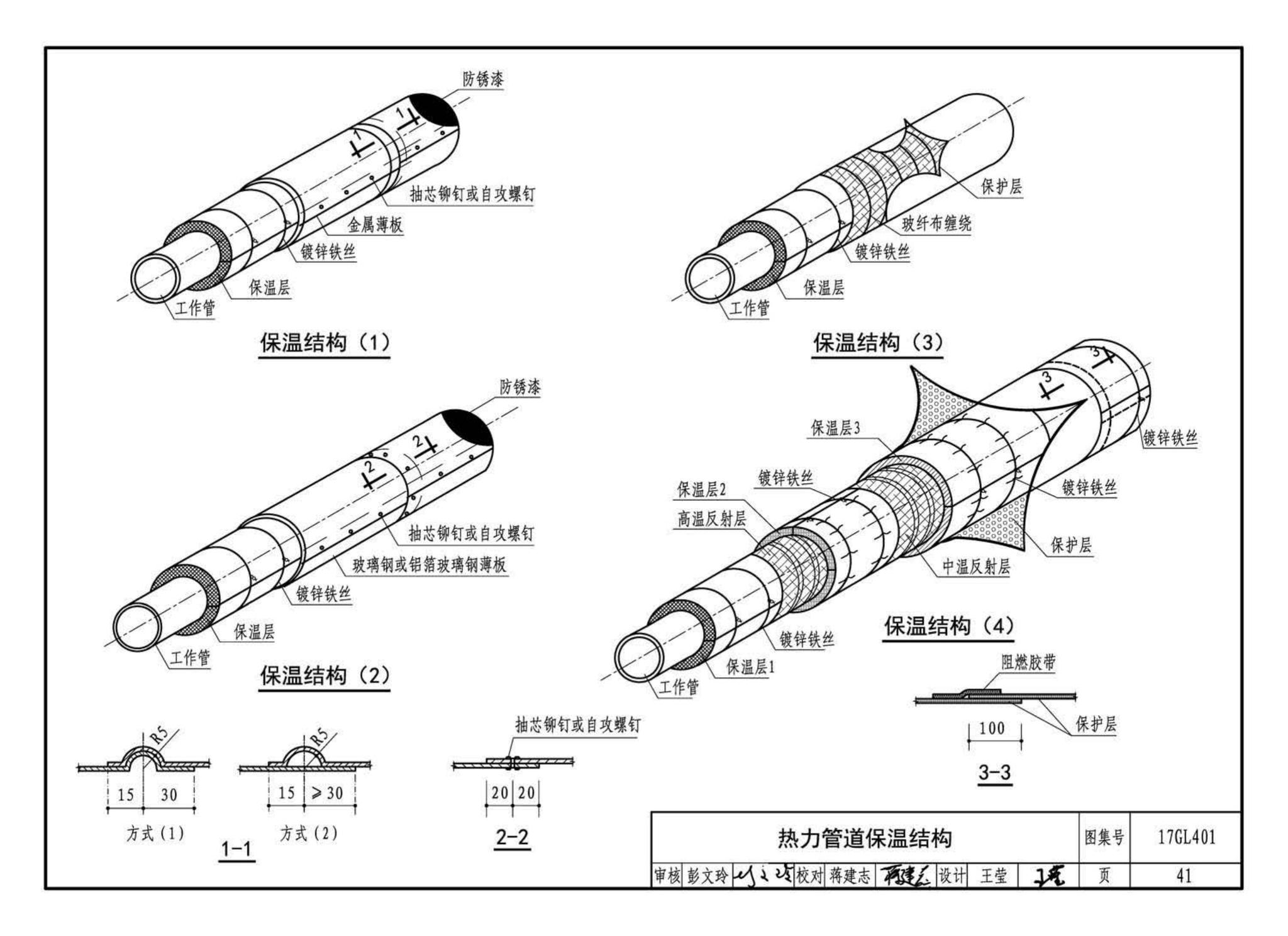 17GL401--综合管廊热力管道敷设与安装