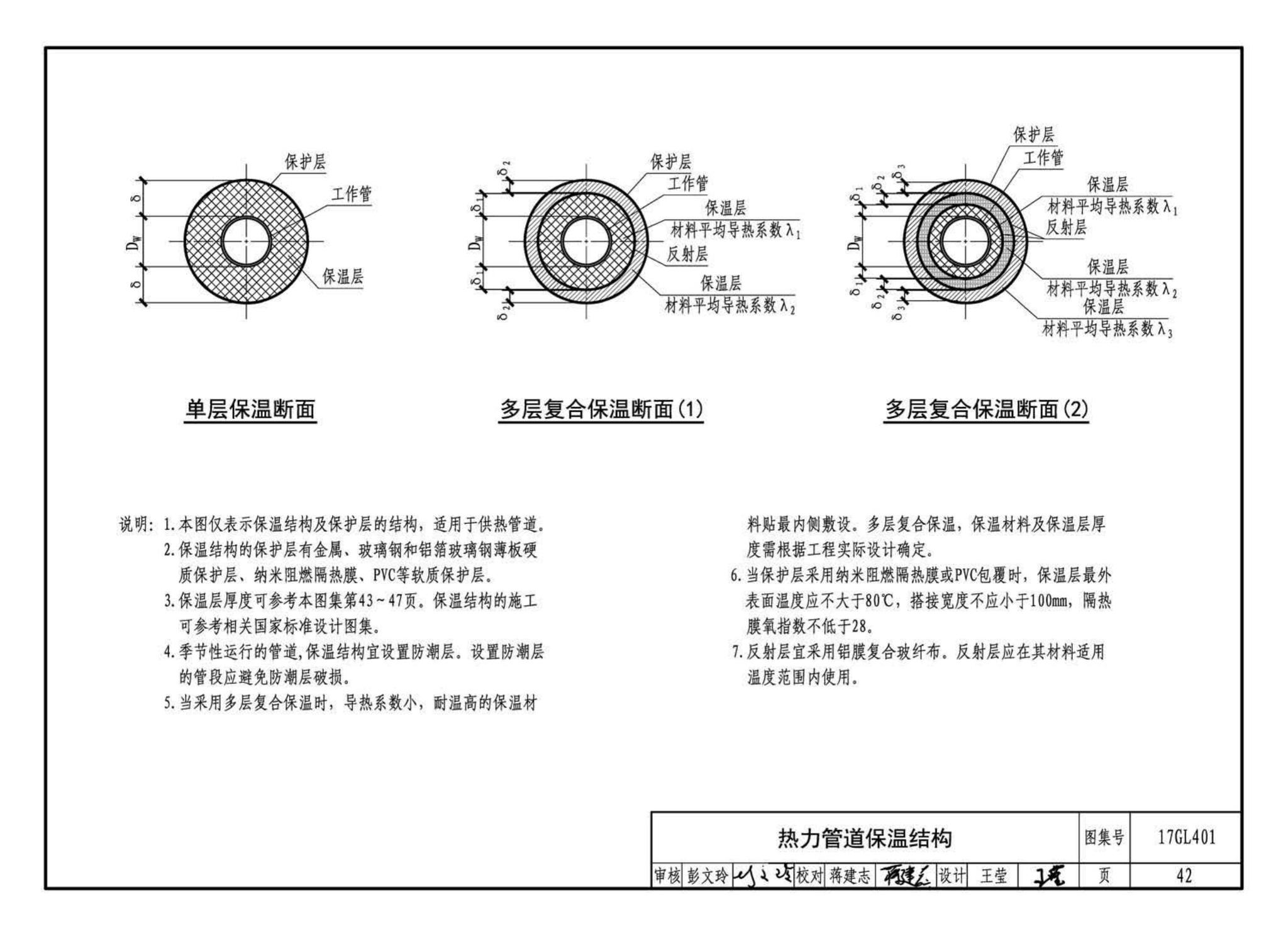 17GL401--综合管廊热力管道敷设与安装