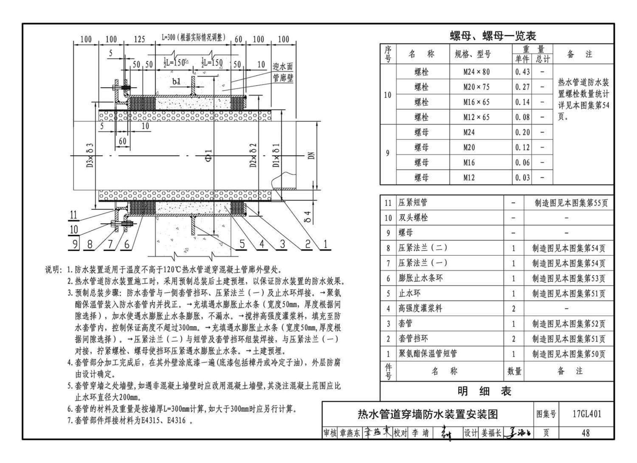 17GL401--综合管廊热力管道敷设与安装