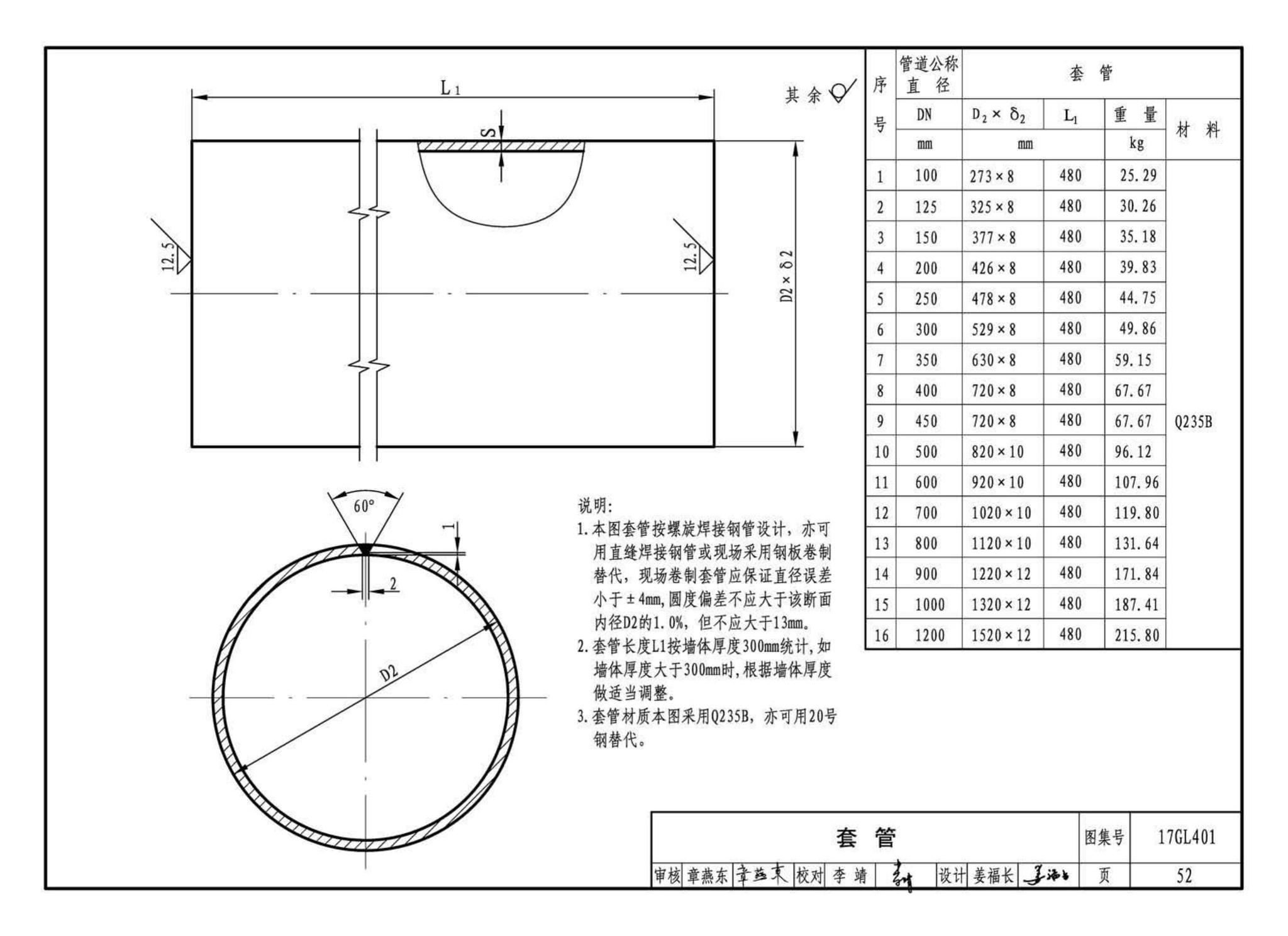 17GL401--综合管廊热力管道敷设与安装