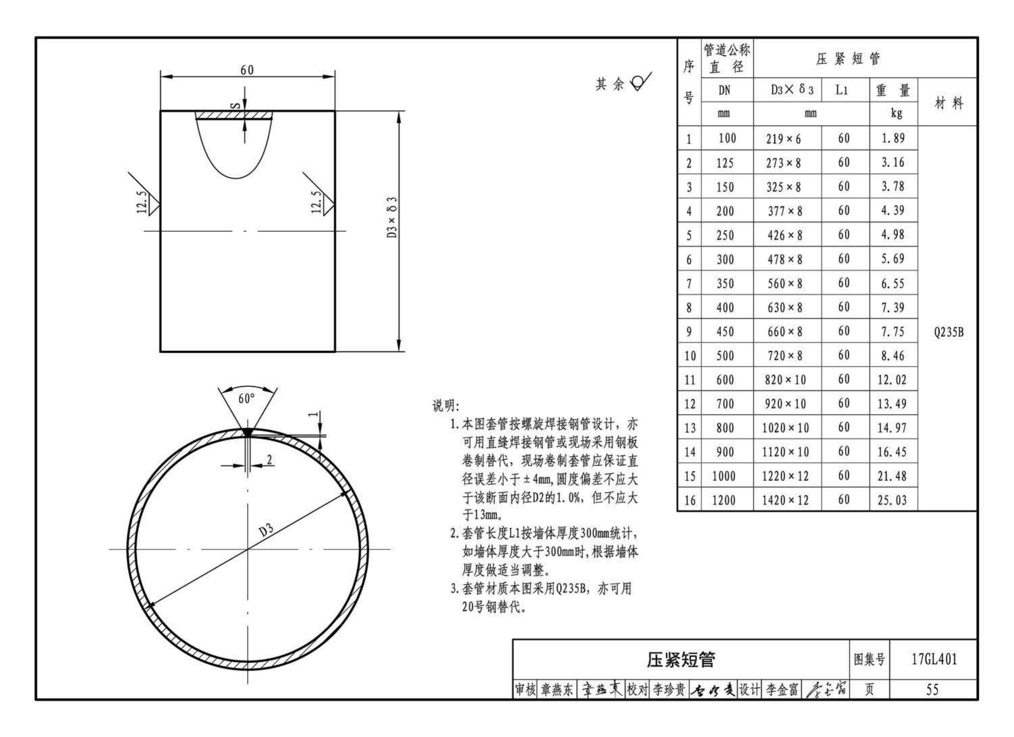 17GL401--综合管廊热力管道敷设与安装