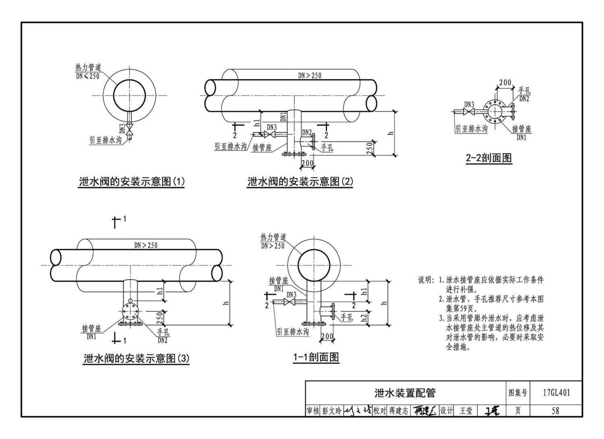 17GL401--综合管廊热力管道敷设与安装