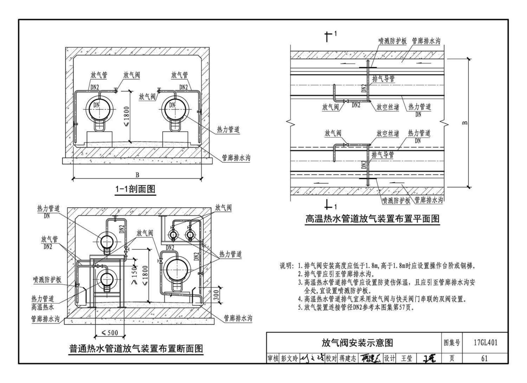 17GL401--综合管廊热力管道敷设与安装