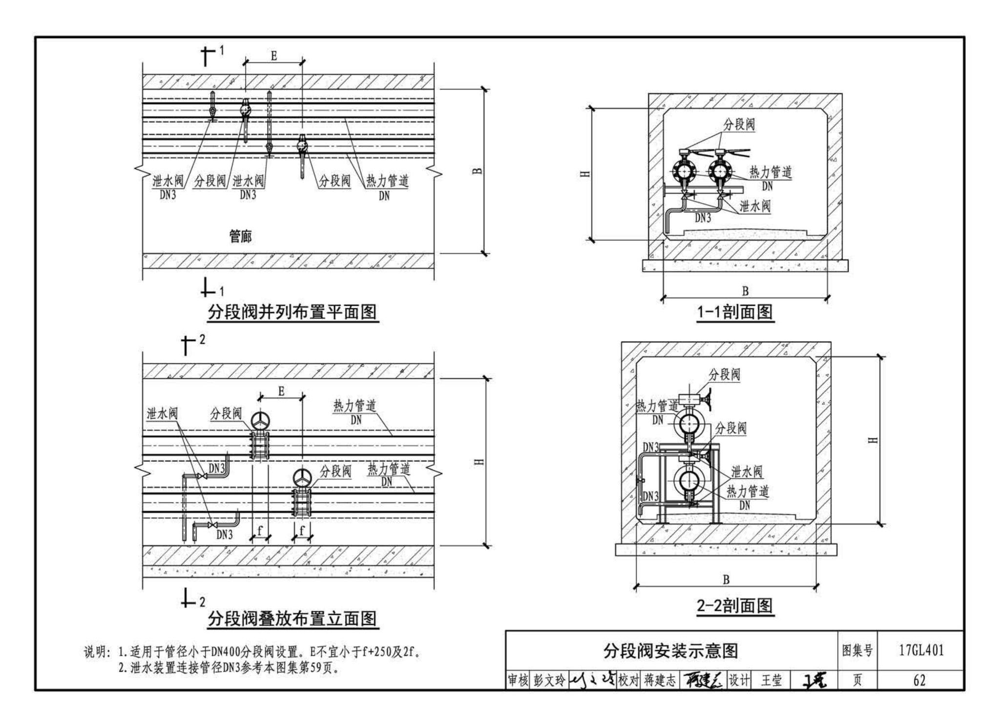 17GL401--综合管廊热力管道敷设与安装