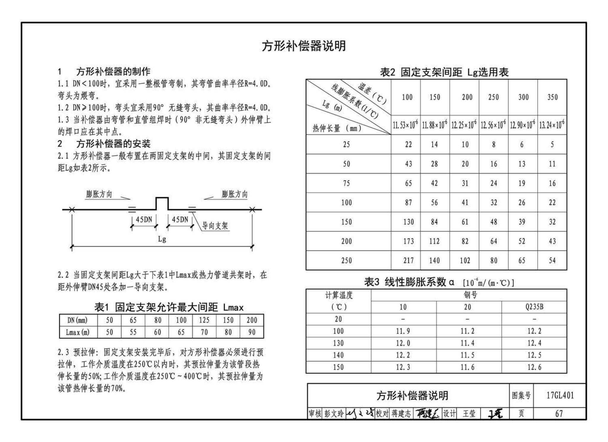 17GL401--综合管廊热力管道敷设与安装