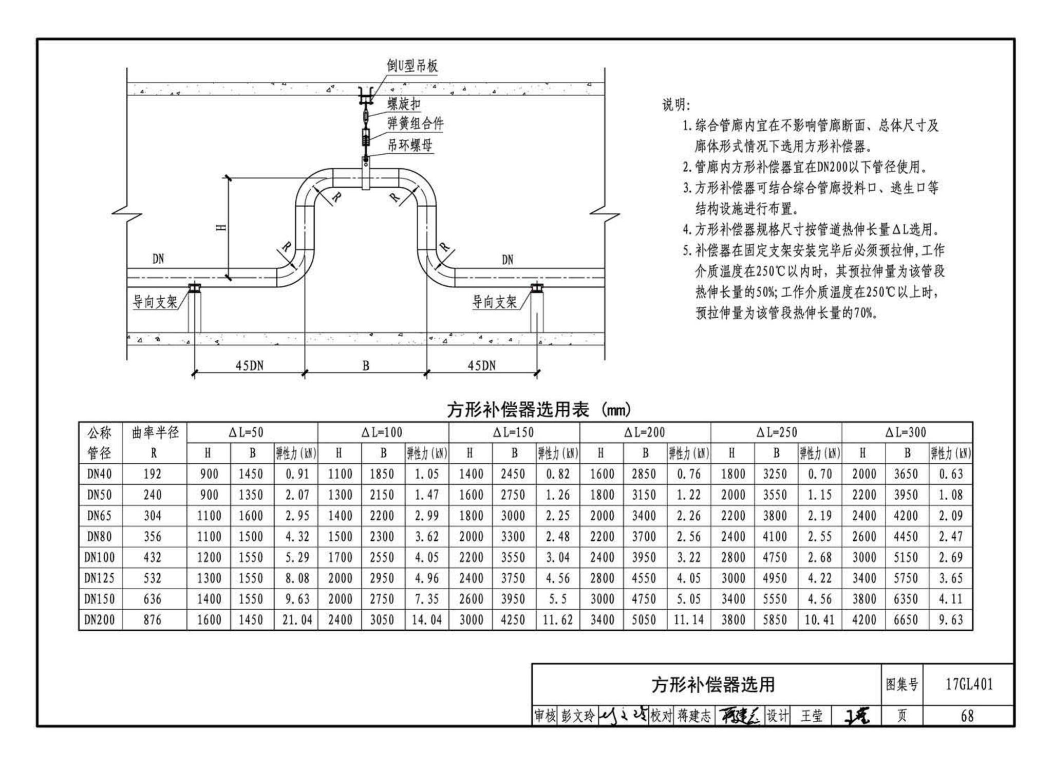 17GL401--综合管廊热力管道敷设与安装