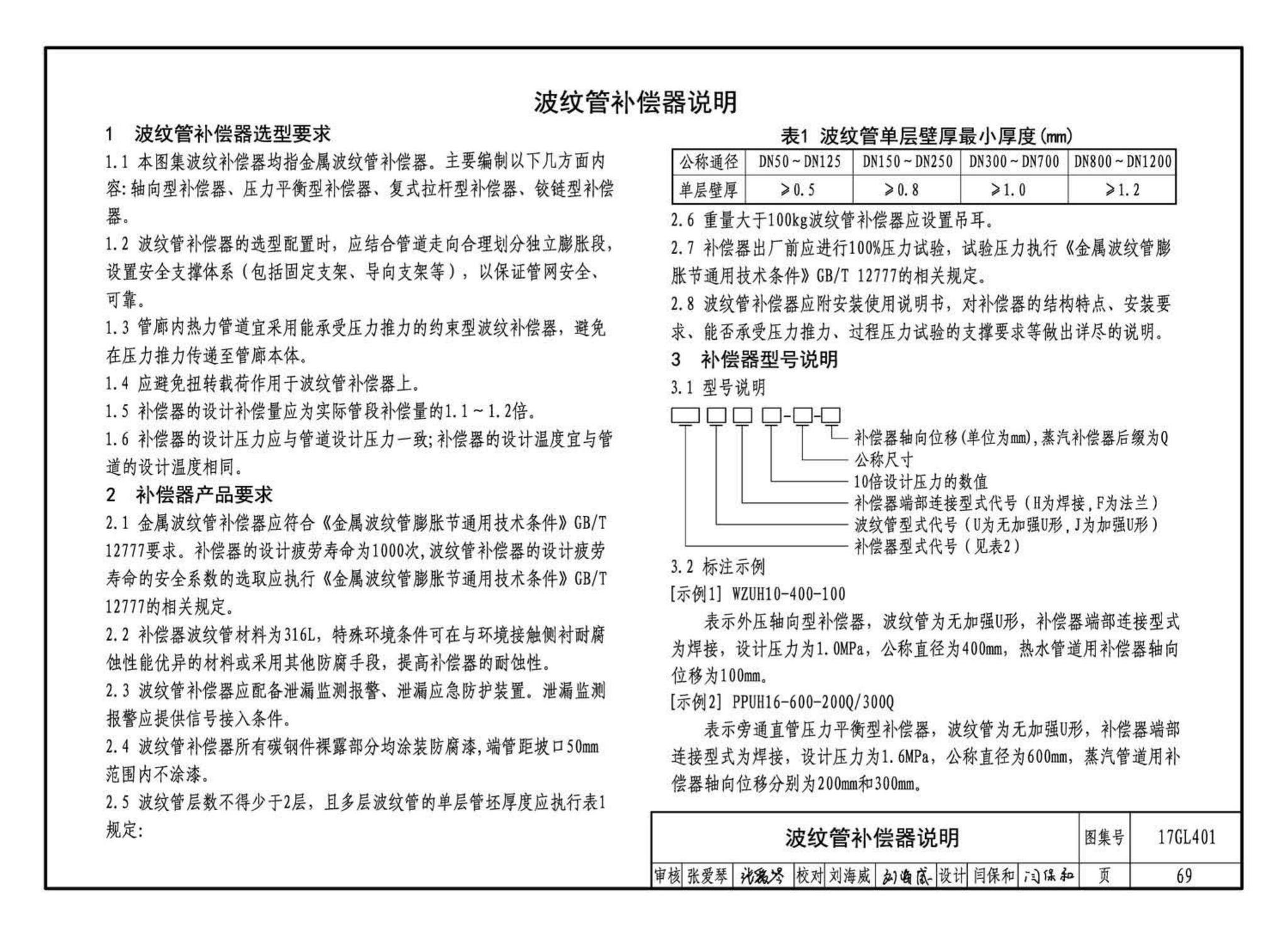 17GL401--综合管廊热力管道敷设与安装