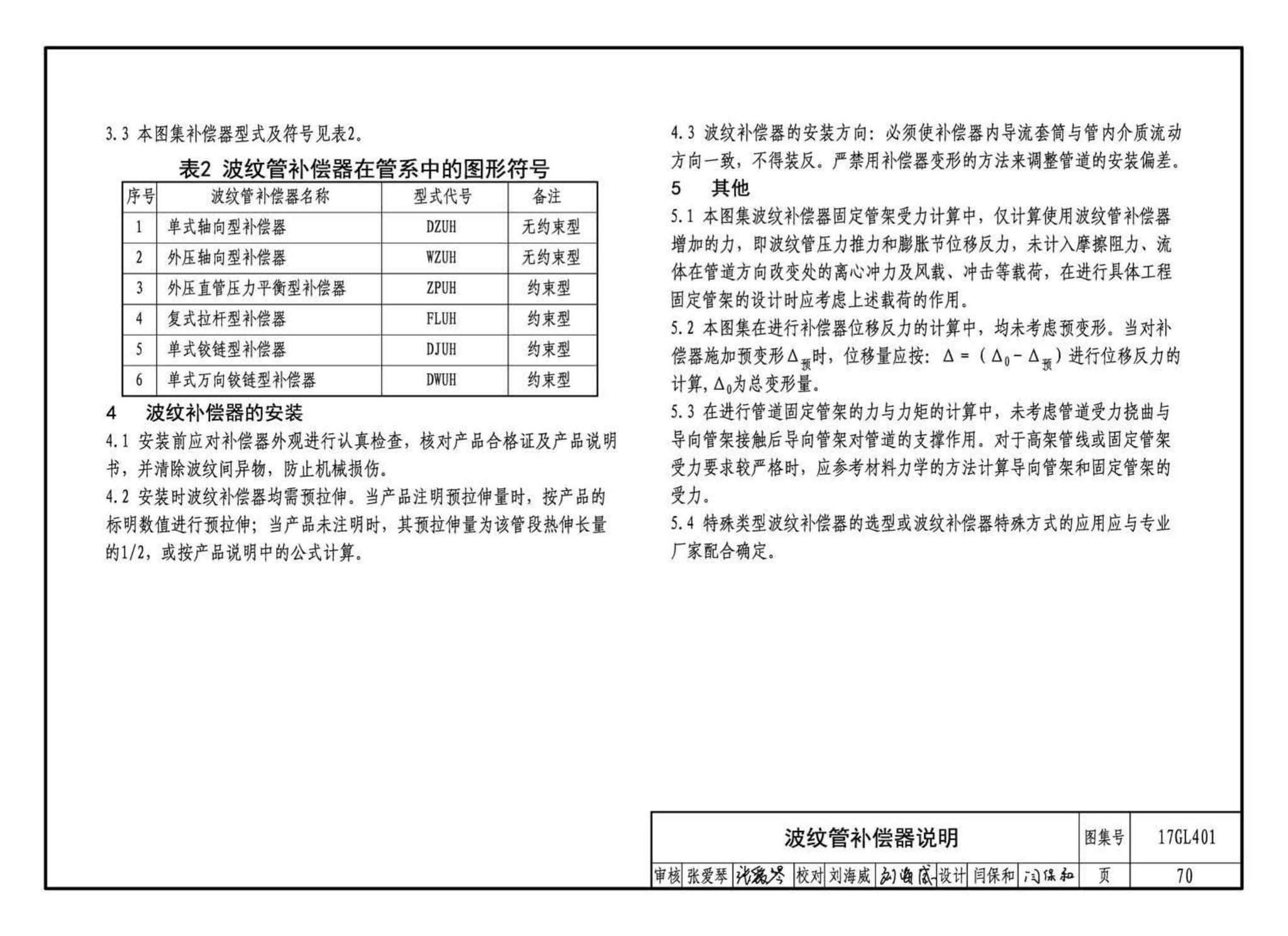 17GL401--综合管廊热力管道敷设与安装