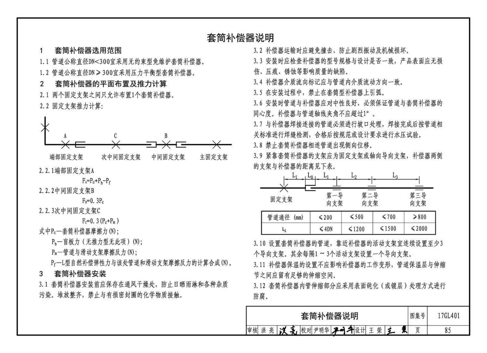 17GL401--综合管廊热力管道敷设与安装