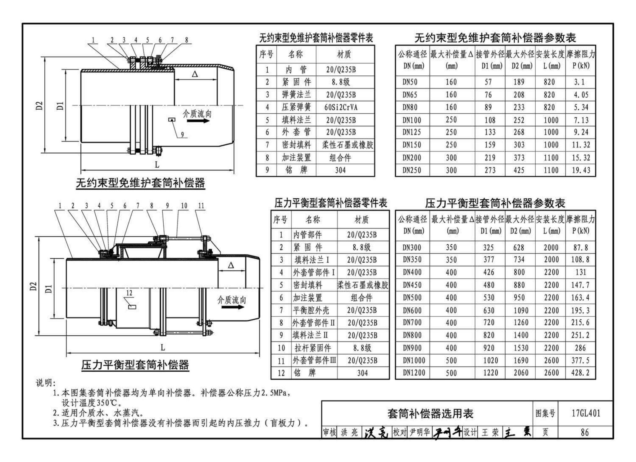 17GL401--综合管廊热力管道敷设与安装