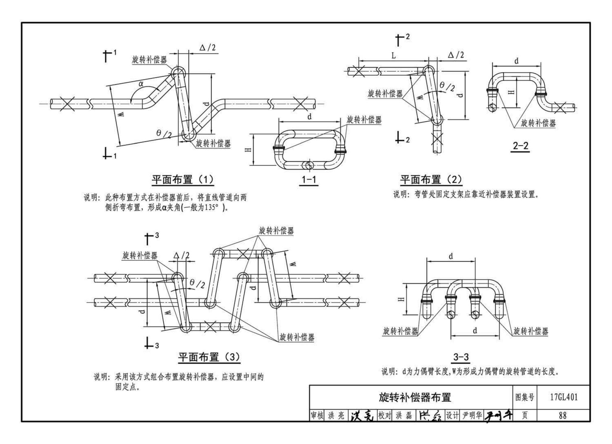 17GL401--综合管廊热力管道敷设与安装