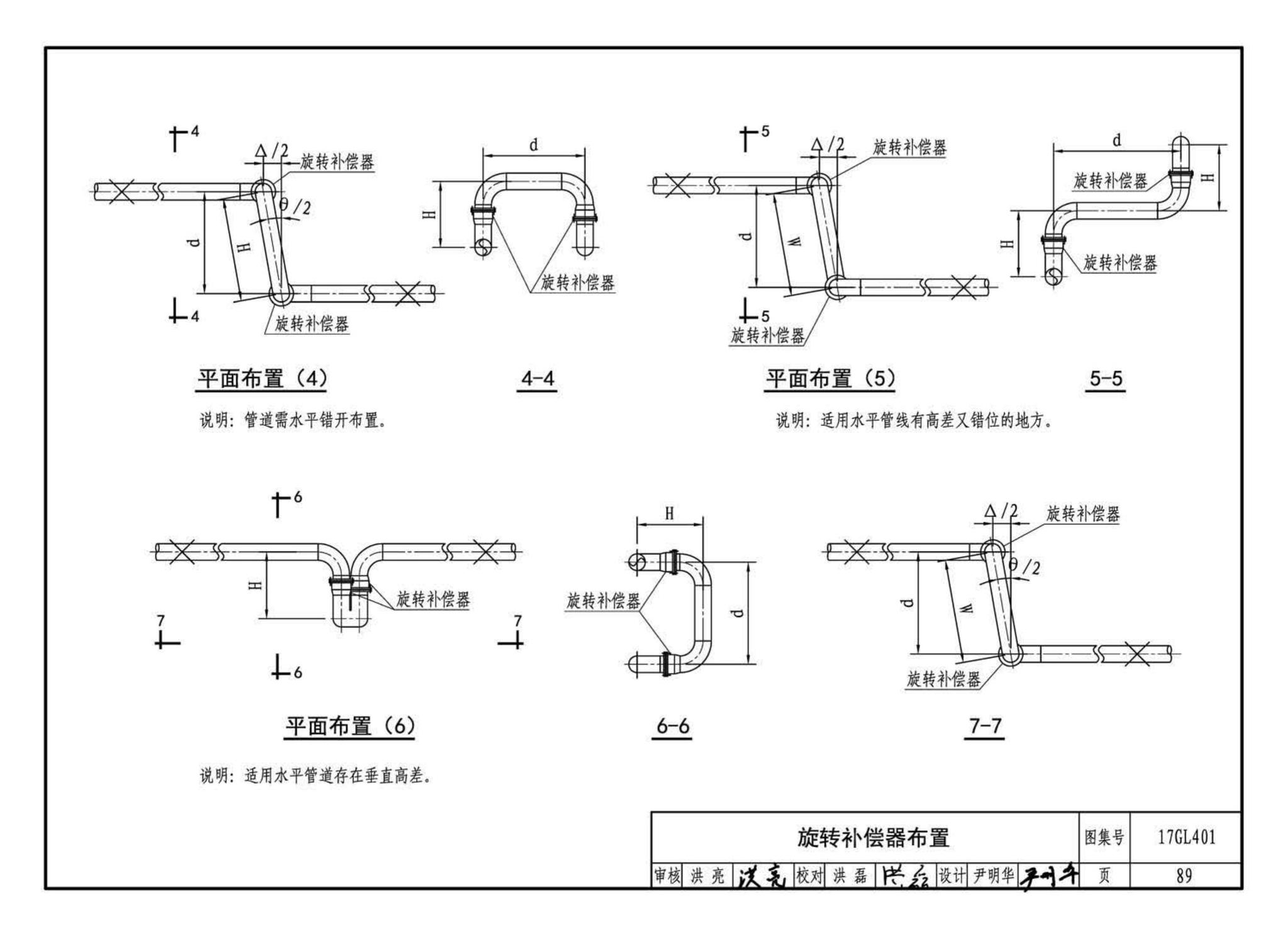 17GL401--综合管廊热力管道敷设与安装