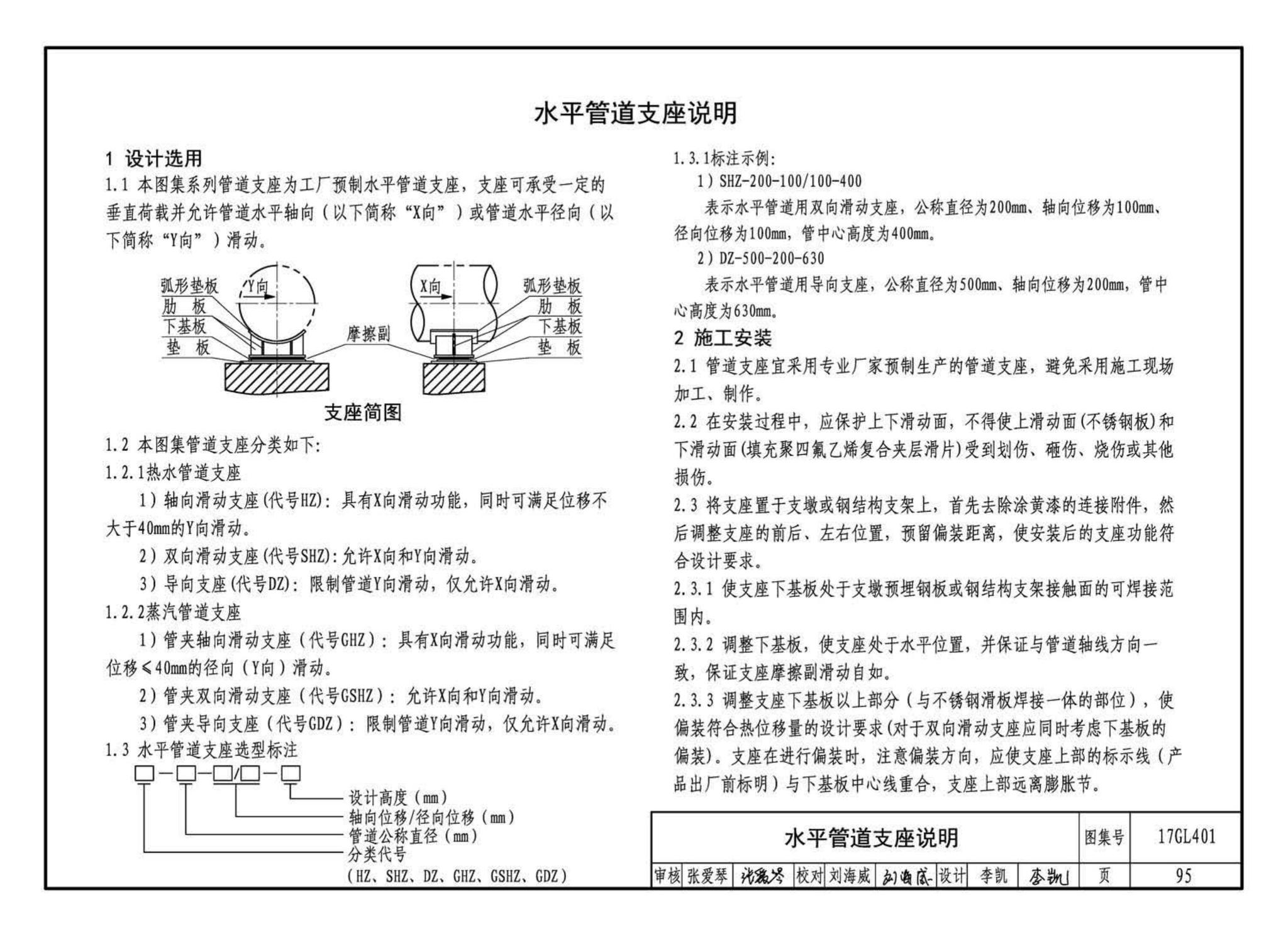 17GL401--综合管廊热力管道敷设与安装