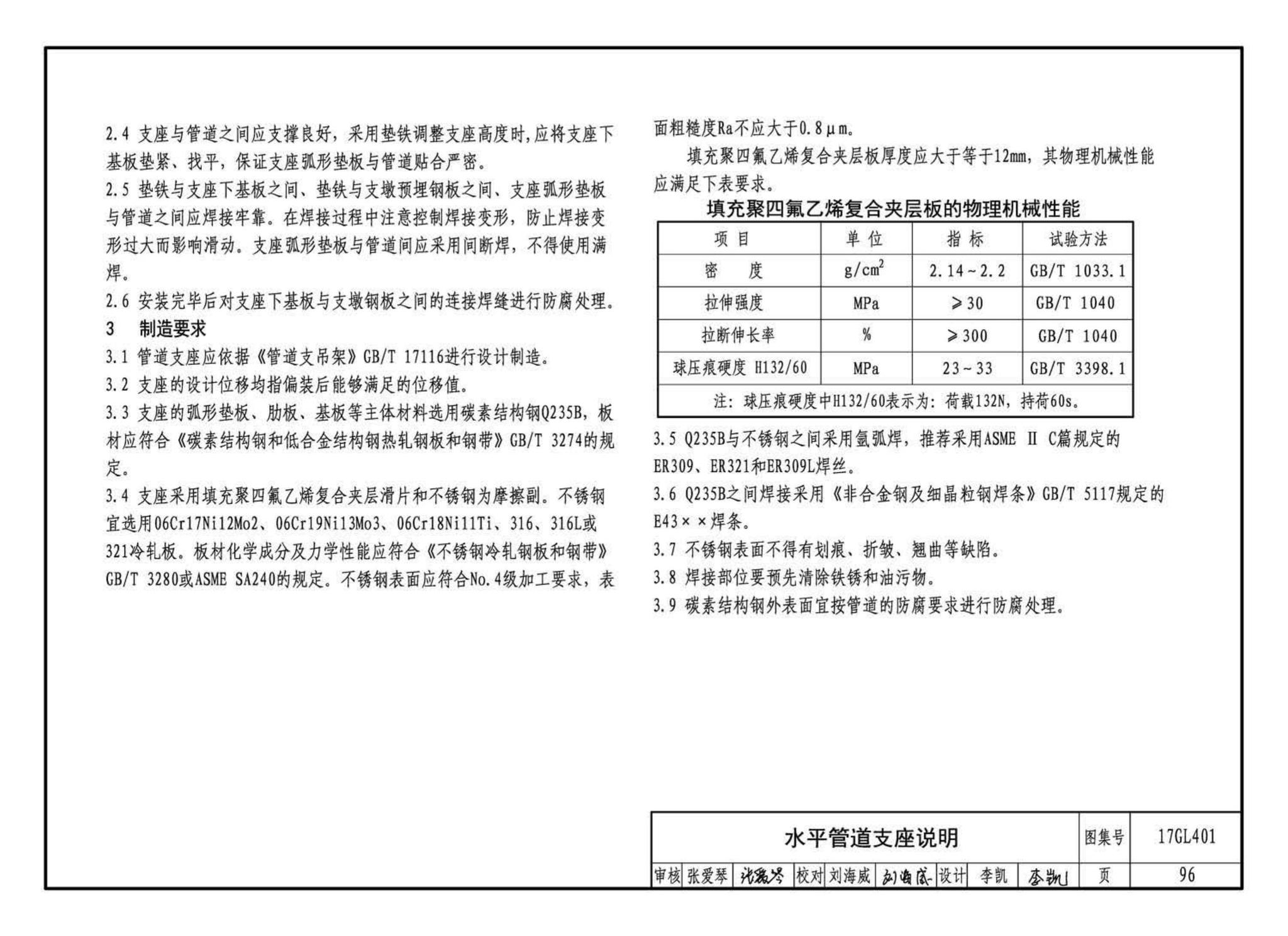 17GL401--综合管廊热力管道敷设与安装