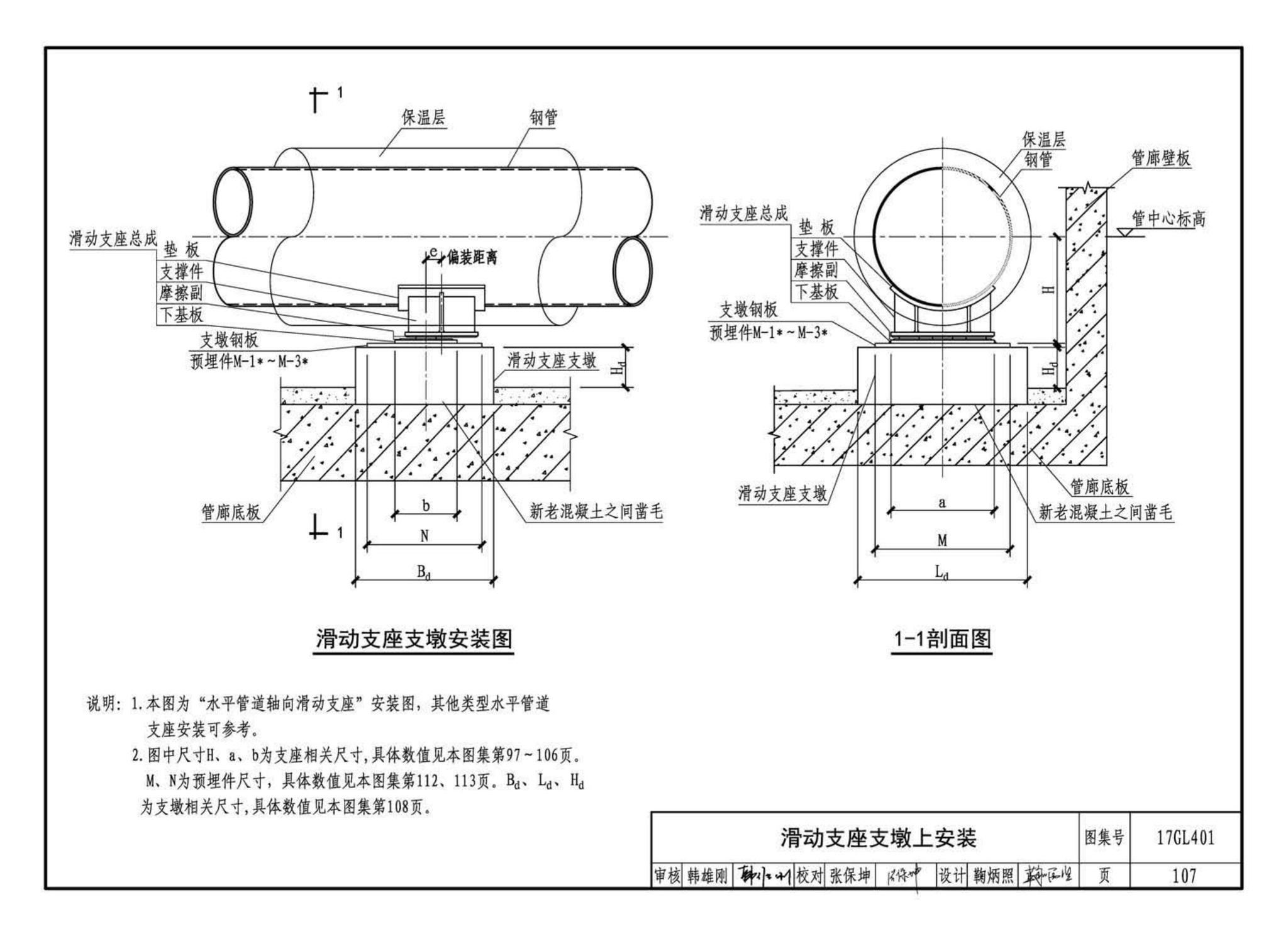 17GL401--综合管廊热力管道敷设与安装