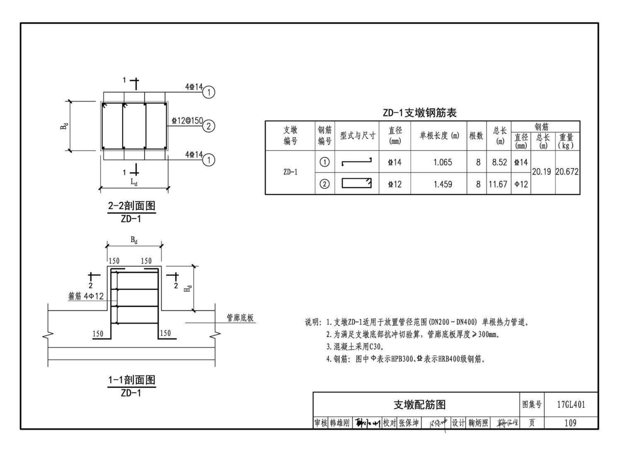 17GL401--综合管廊热力管道敷设与安装