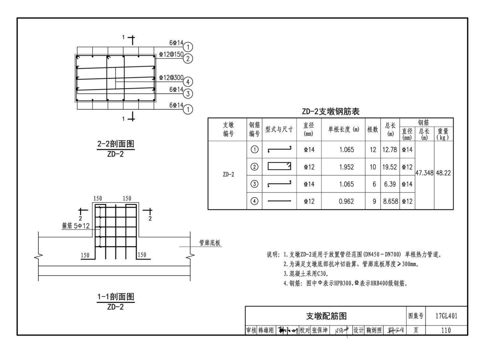 17GL401--综合管廊热力管道敷设与安装