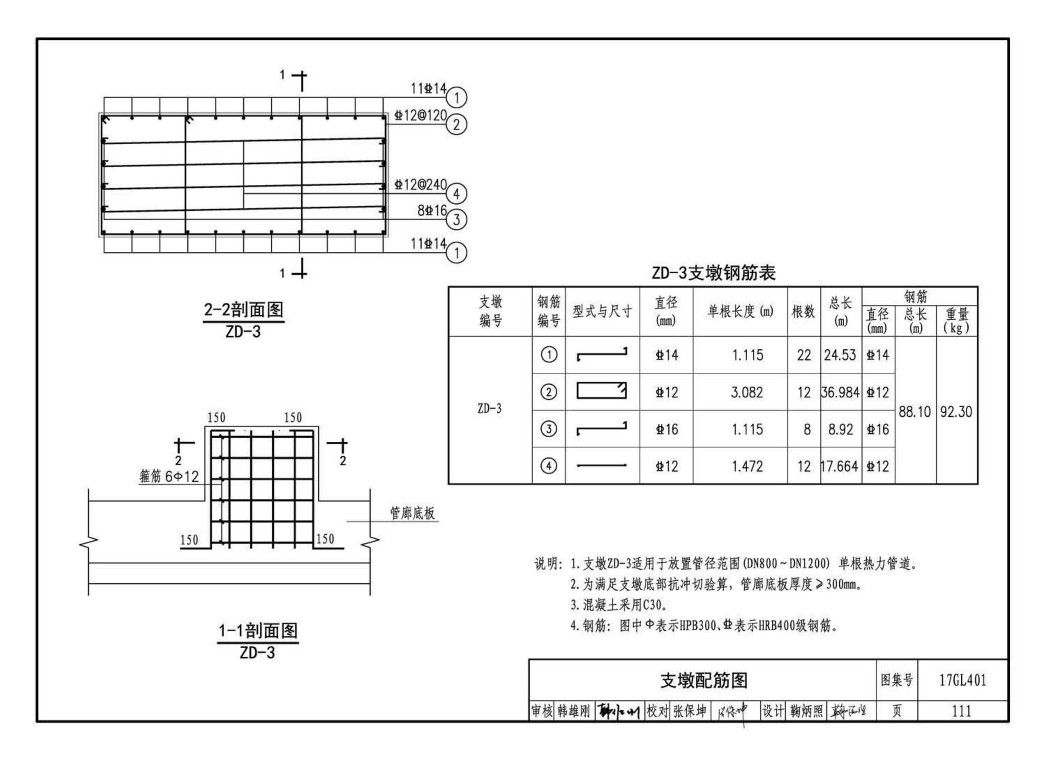 17GL401--综合管廊热力管道敷设与安装