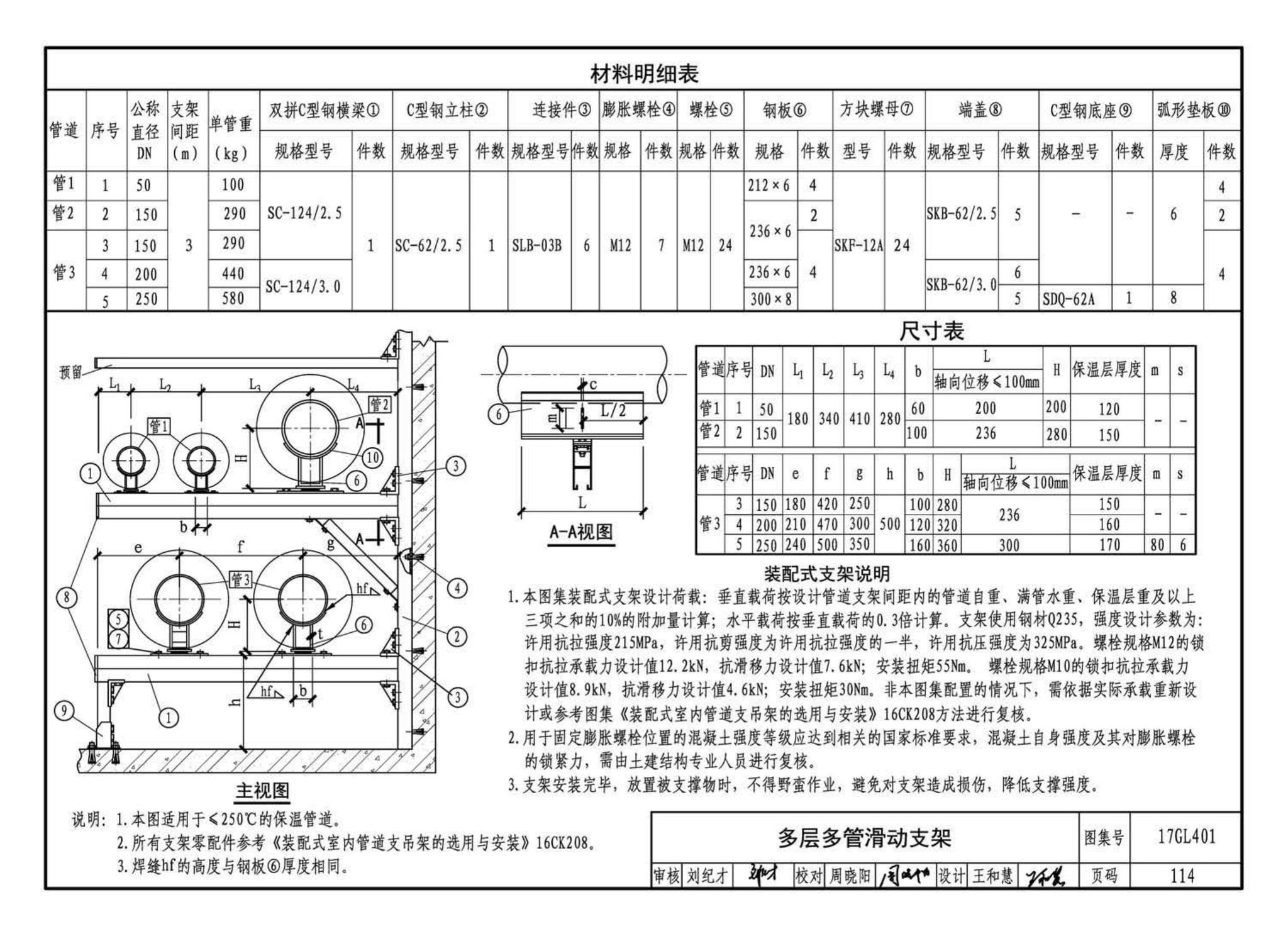 17GL401--综合管廊热力管道敷设与安装