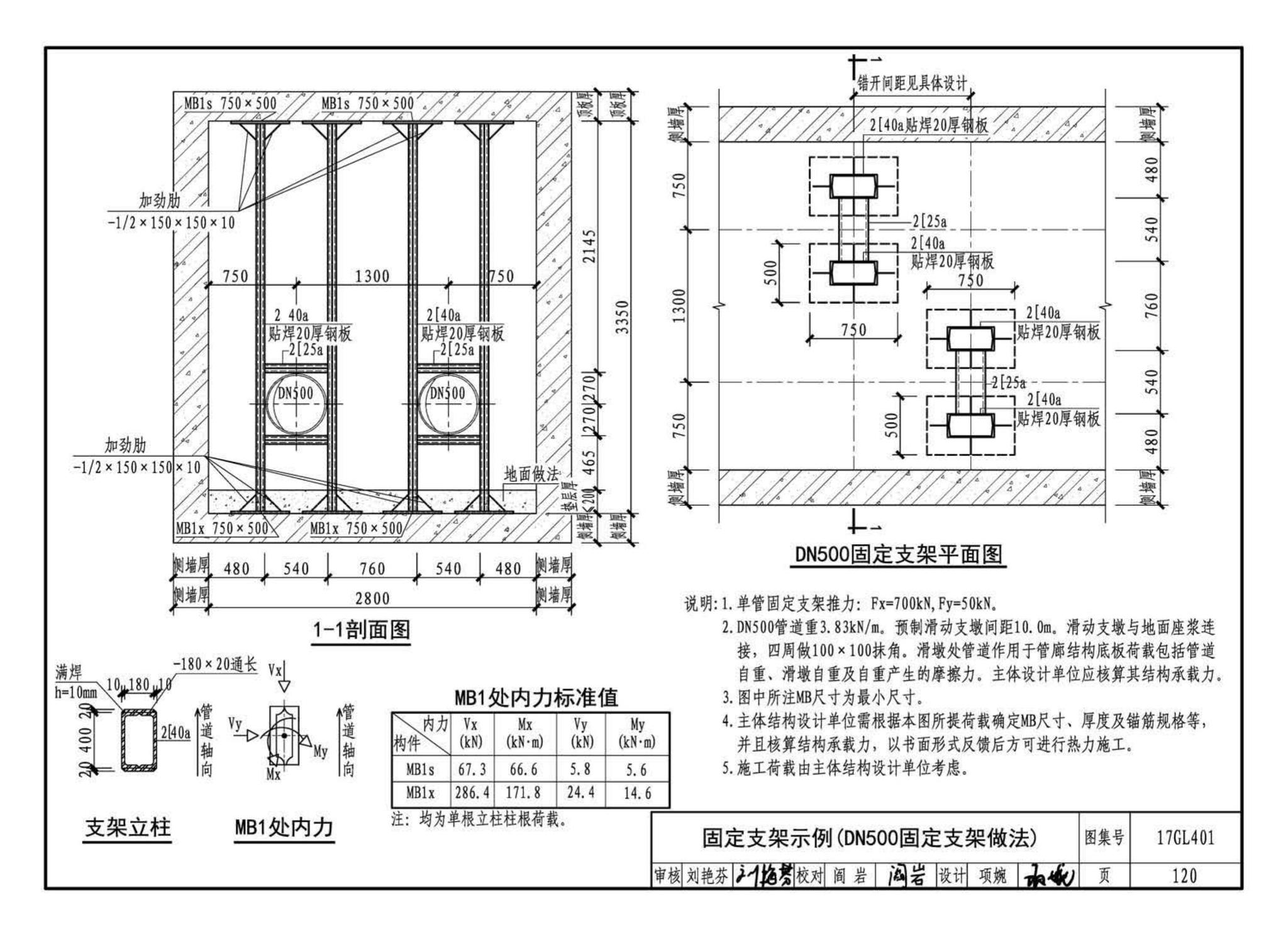 17GL401--综合管廊热力管道敷设与安装