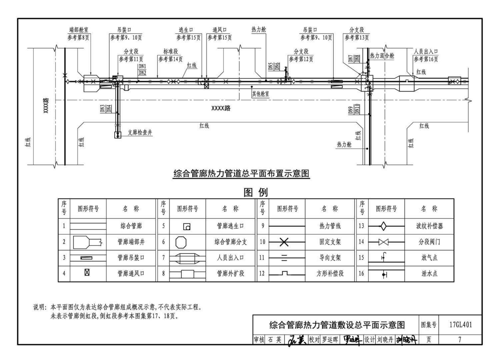 17GL401--综合管廊热力管道敷设与安装