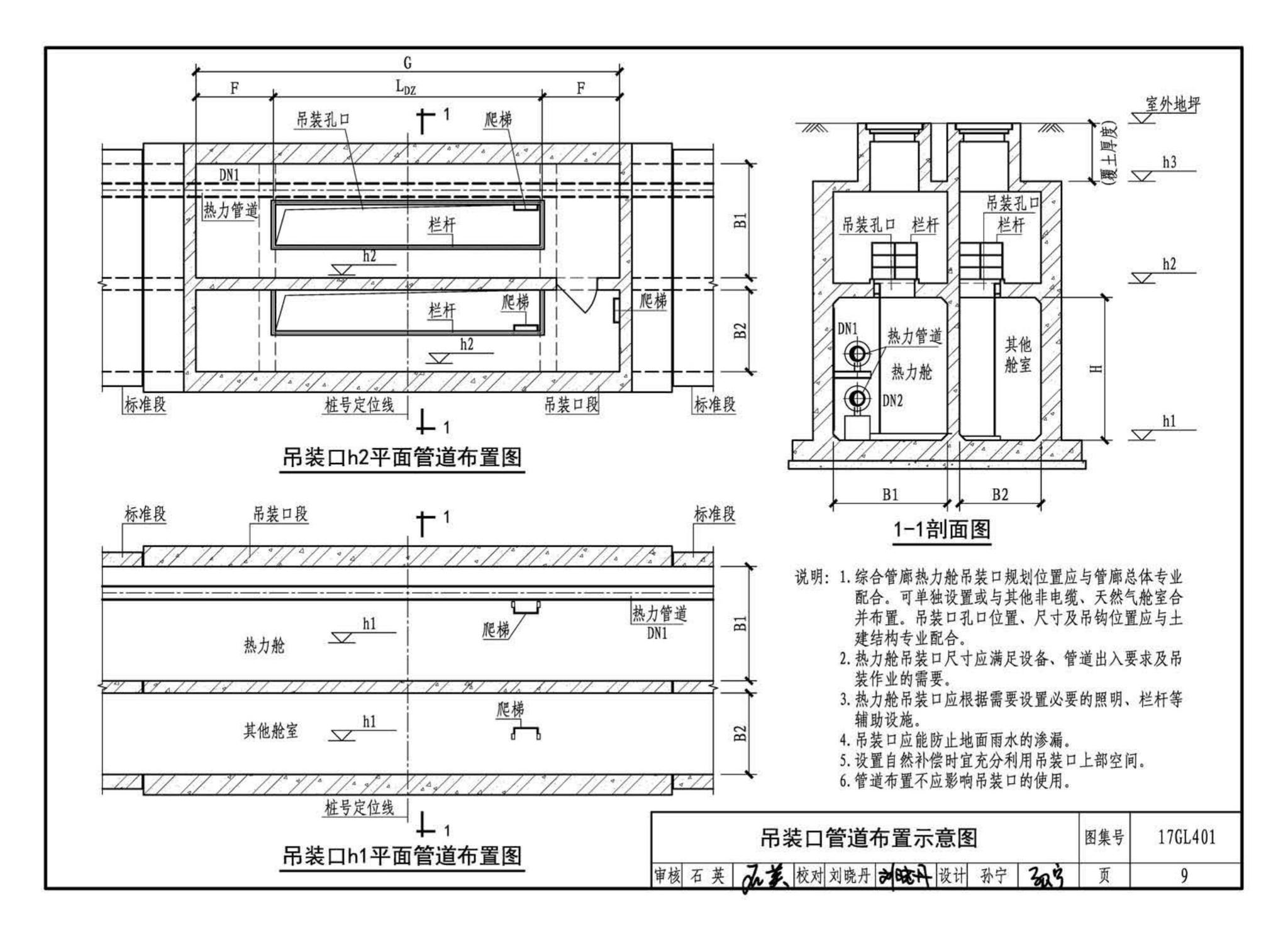 17GL401--综合管廊热力管道敷设与安装