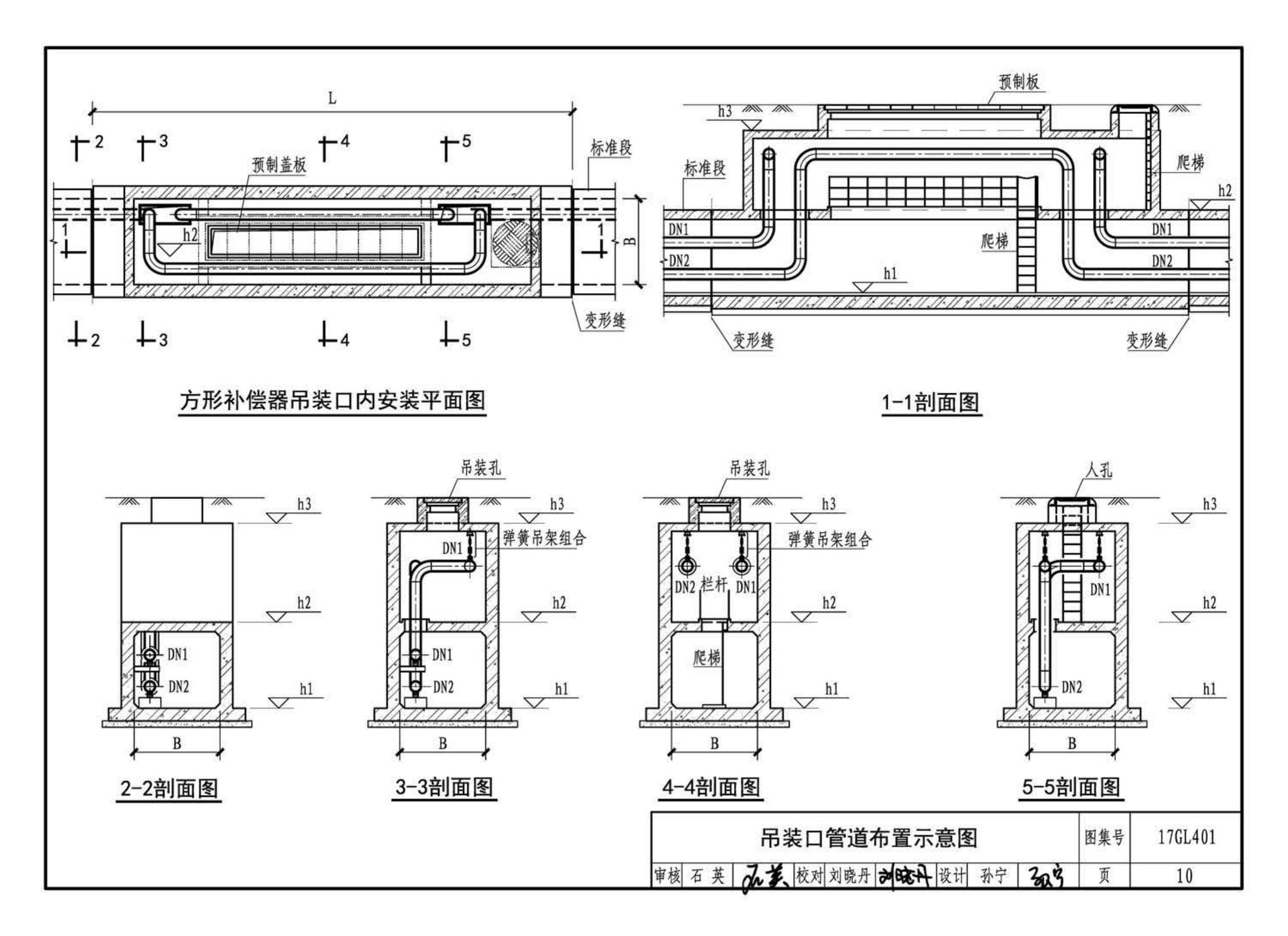 17GL401--综合管廊热力管道敷设与安装