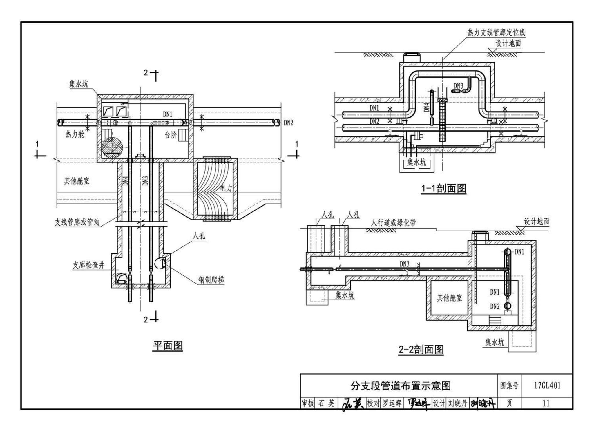 17GL401--综合管廊热力管道敷设与安装