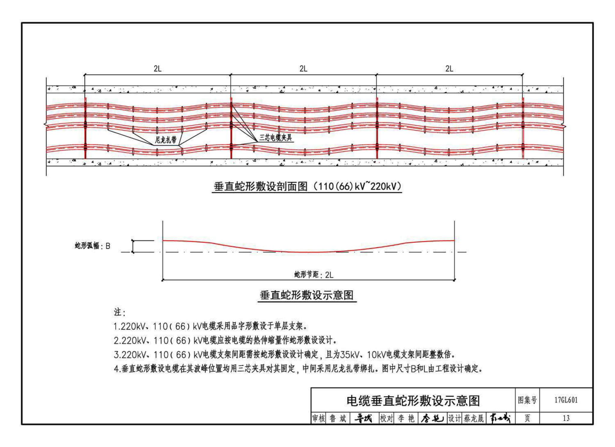 17GL601--综合管廊缆线敷设与安装