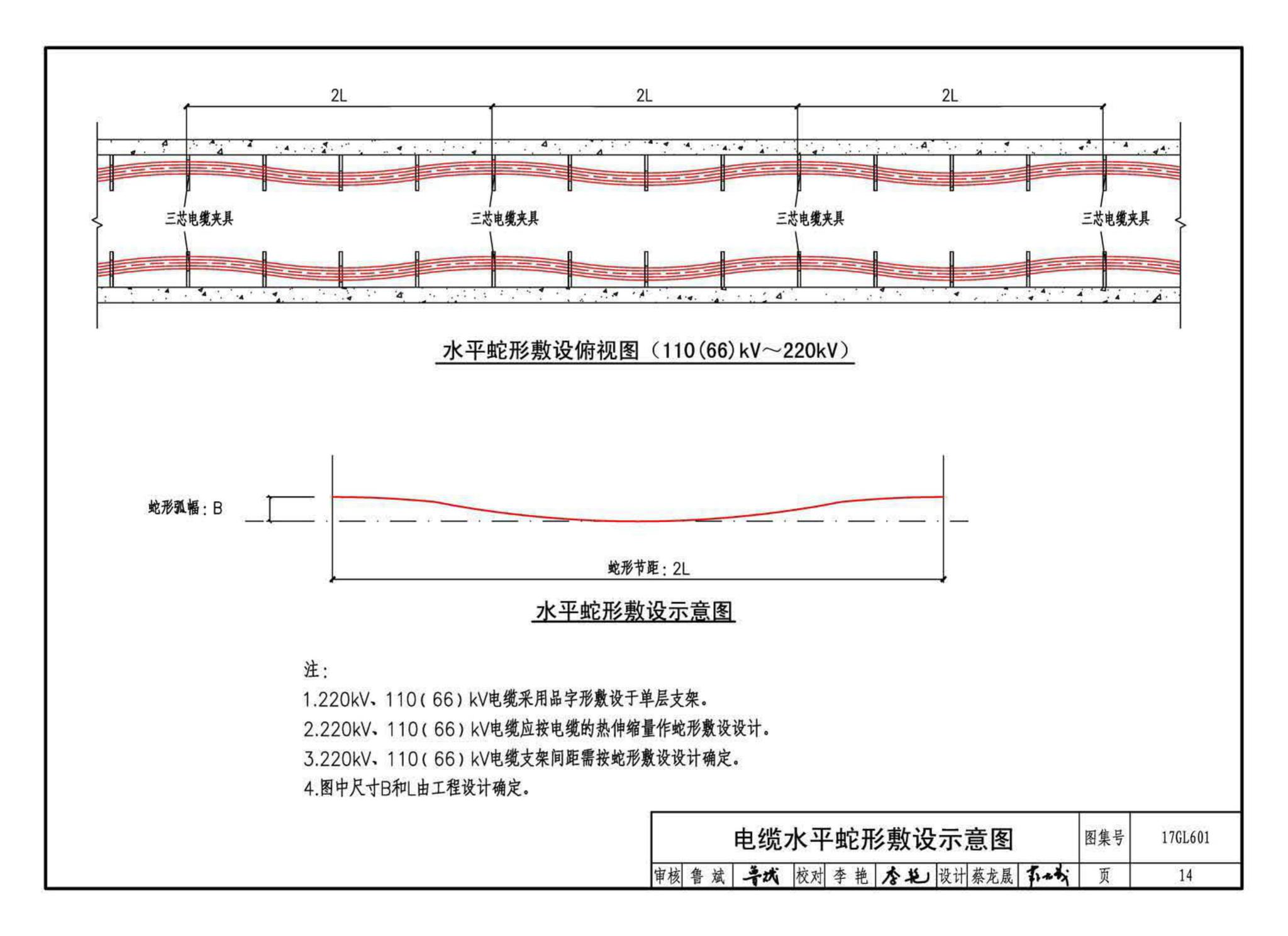 17GL601--综合管廊缆线敷设与安装