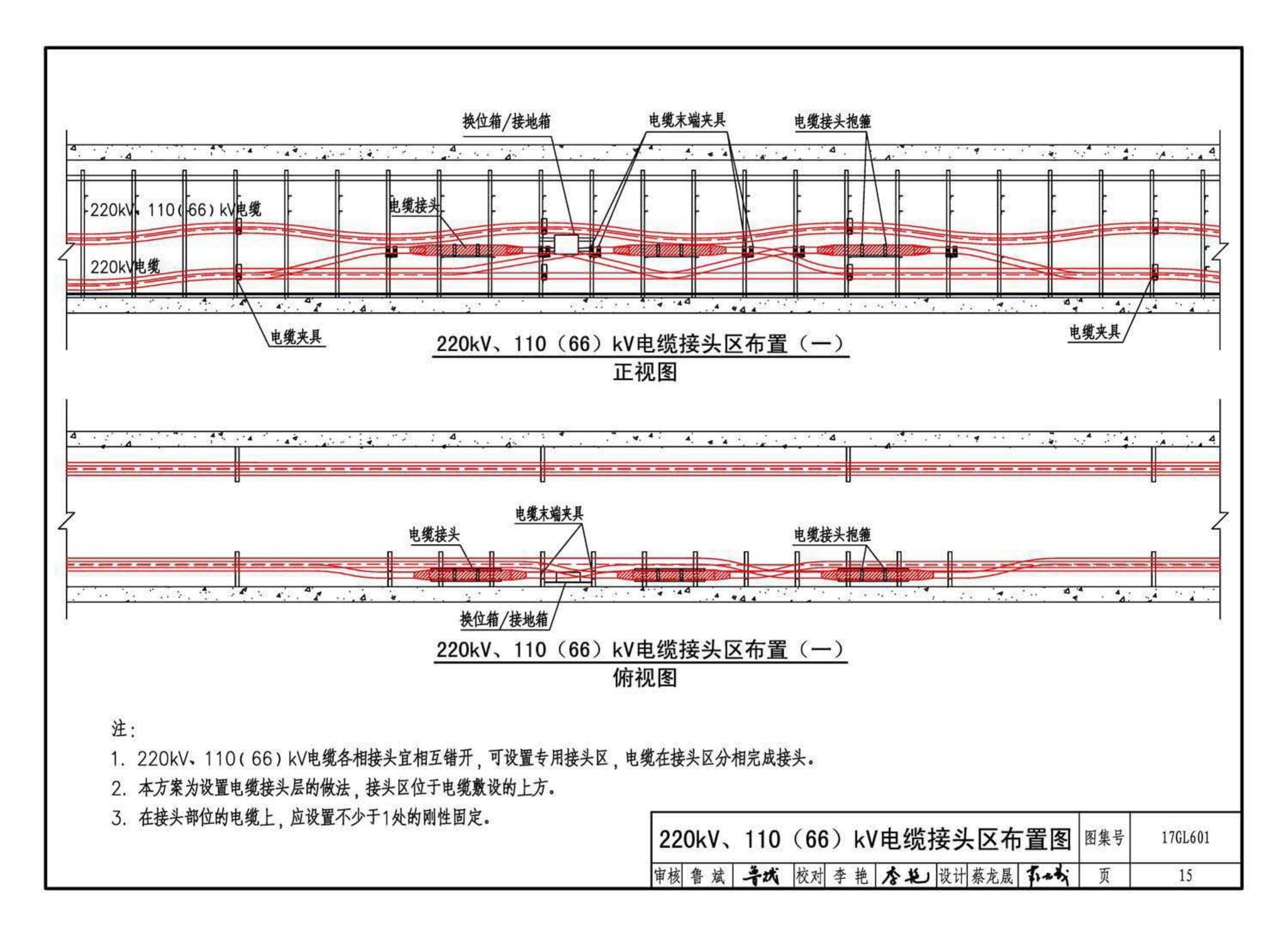 17GL601--综合管廊缆线敷设与安装