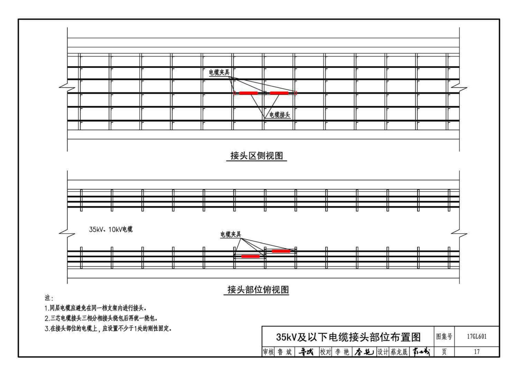 17GL601--综合管廊缆线敷设与安装