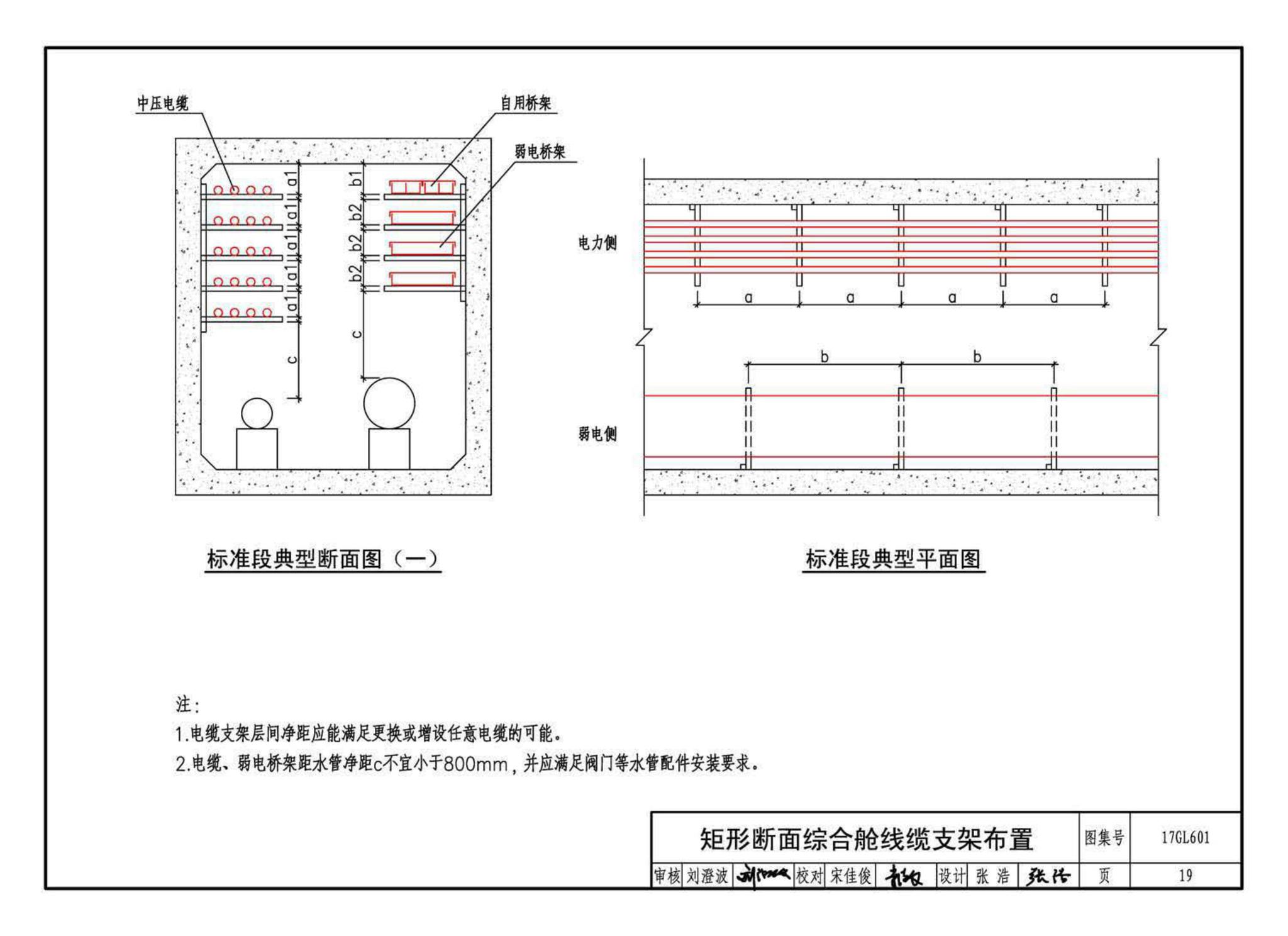 17GL601--综合管廊缆线敷设与安装