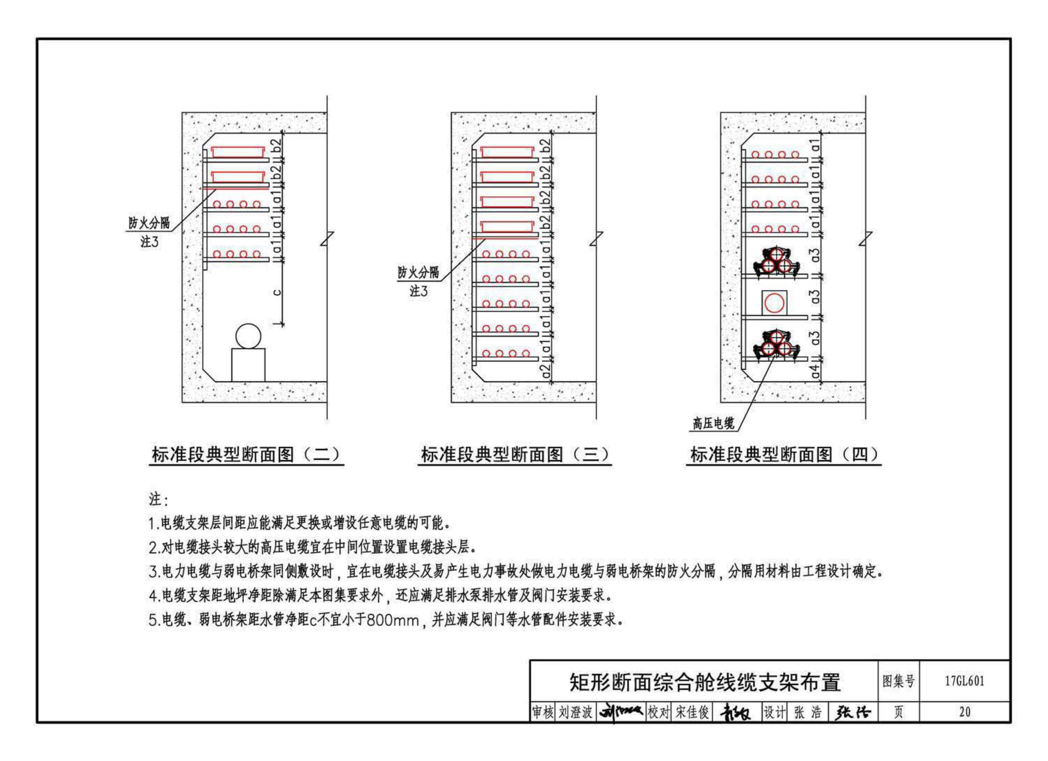 17GL601--综合管廊缆线敷设与安装