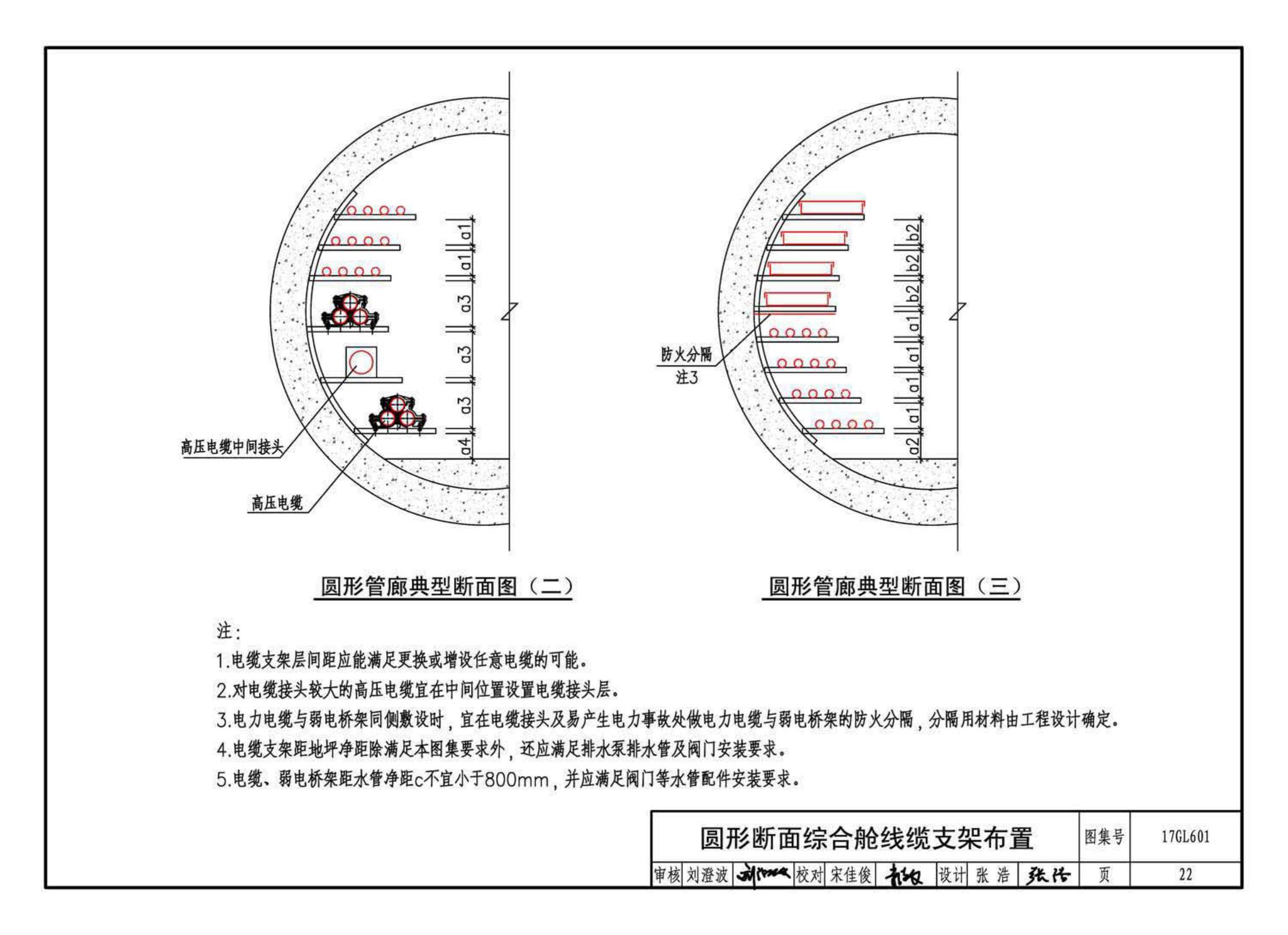 17GL601--综合管廊缆线敷设与安装