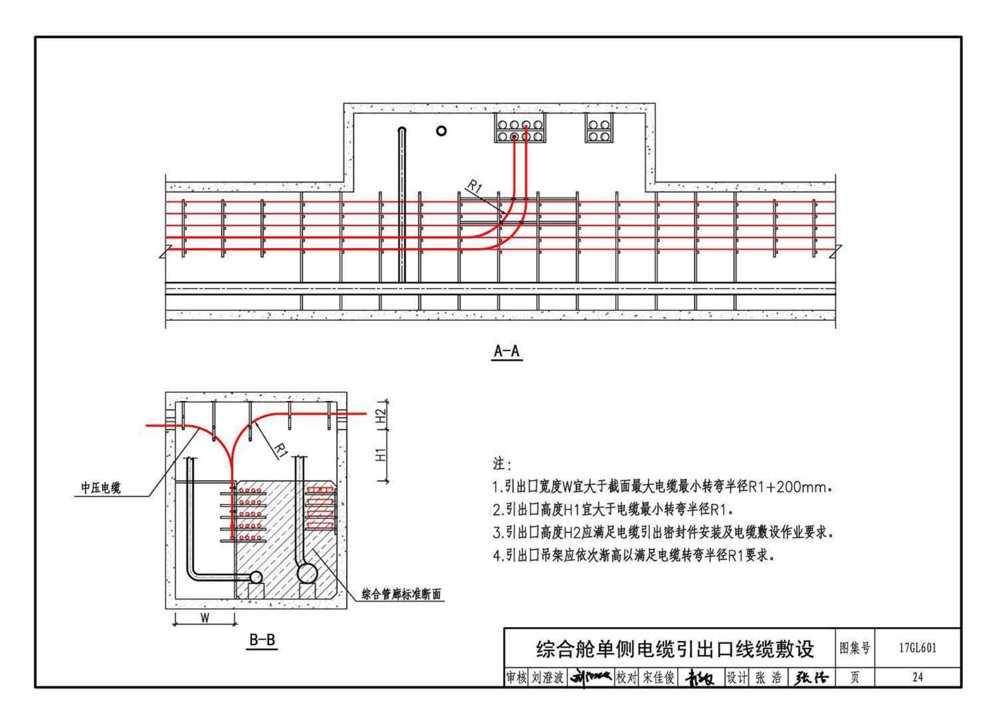 17GL601--综合管廊缆线敷设与安装