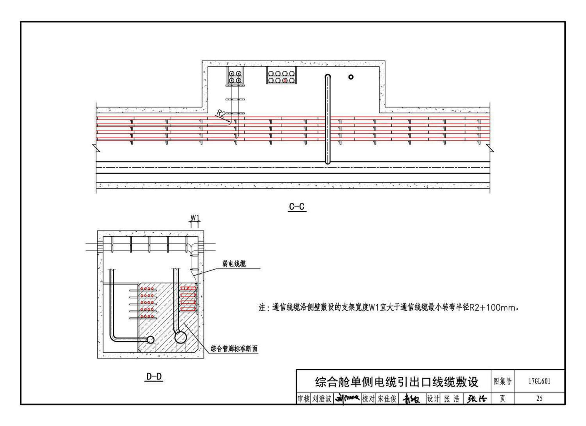 17GL601--综合管廊缆线敷设与安装