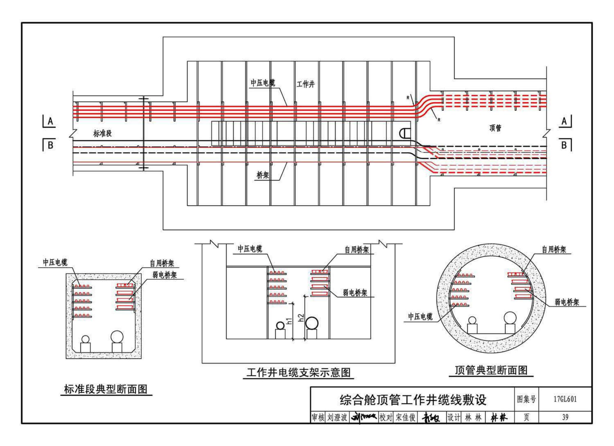 17GL601--综合管廊缆线敷设与安装