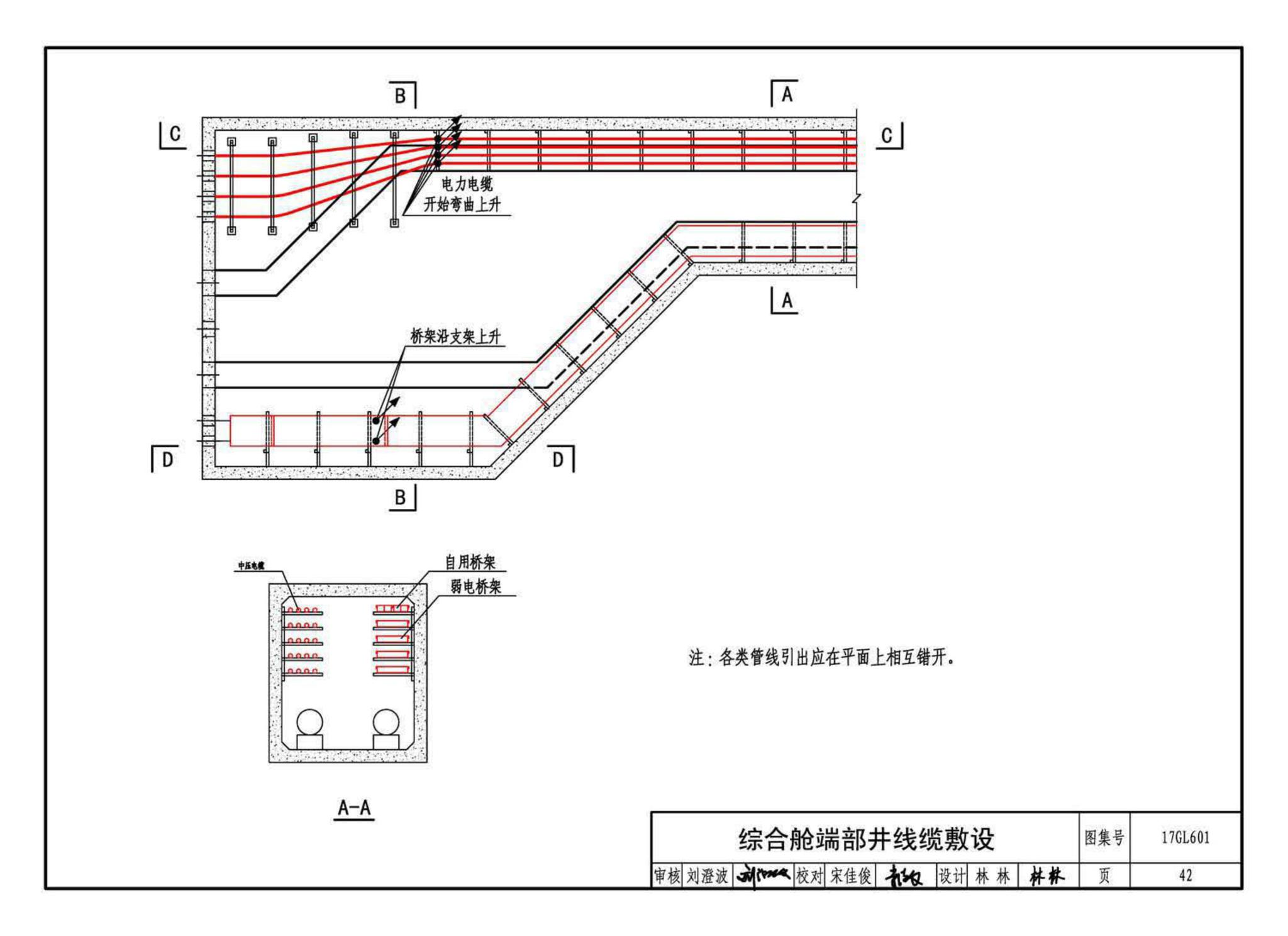 17GL601--综合管廊缆线敷设与安装