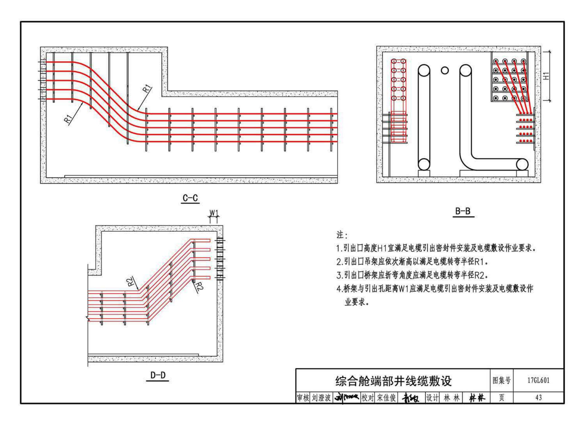 17GL601--综合管廊缆线敷设与安装