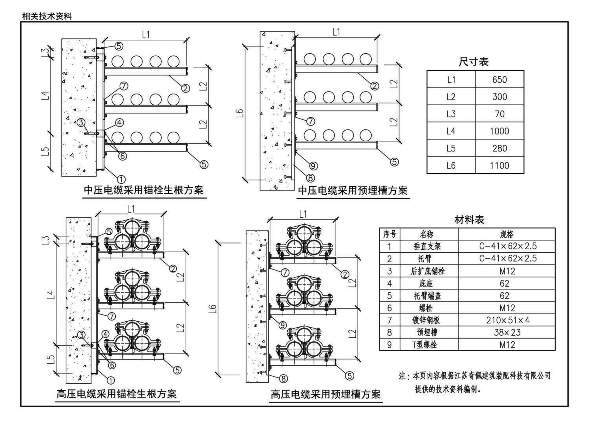 17GL601--综合管廊缆线敷设与安装