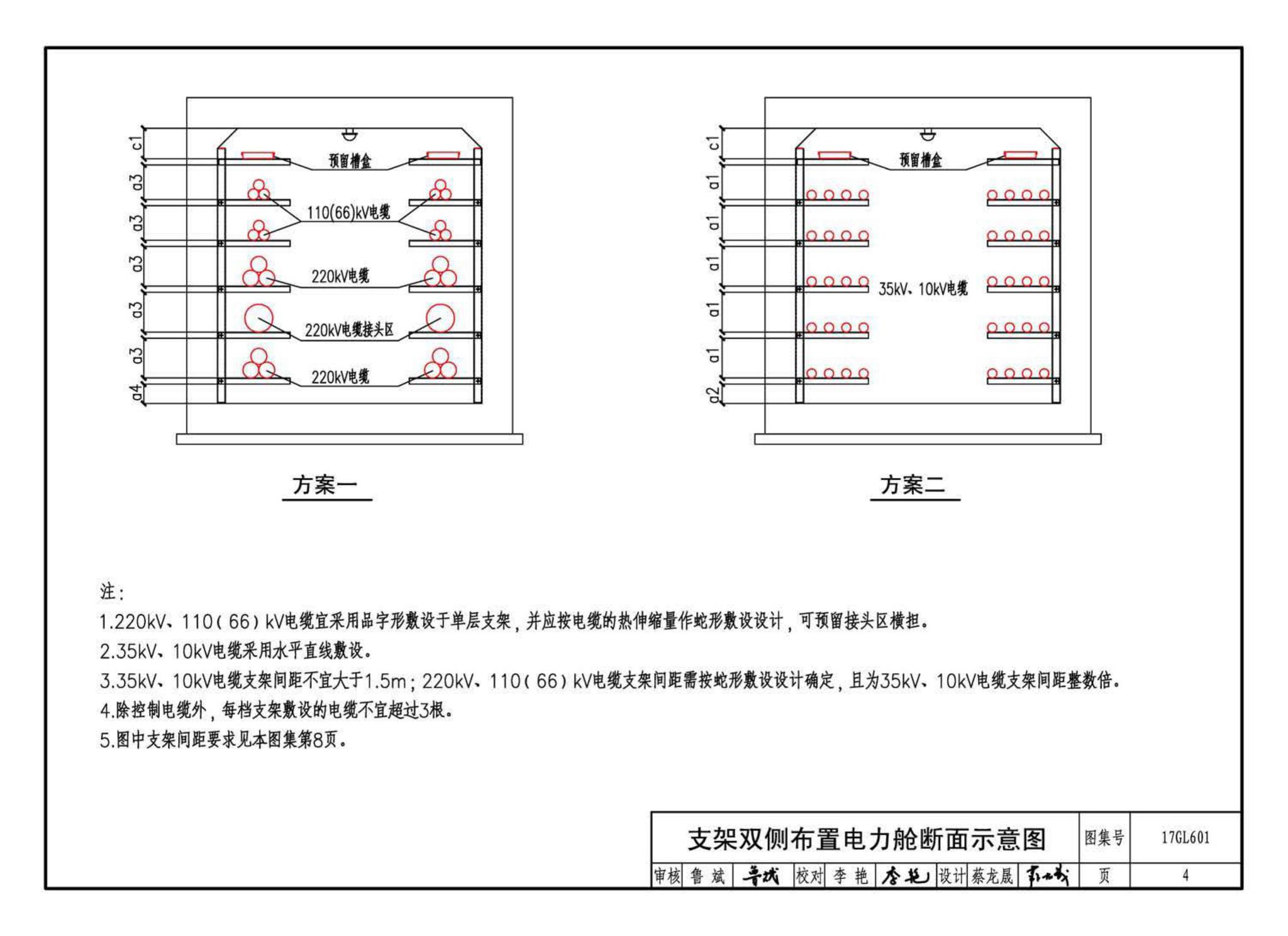 17GL601--综合管廊缆线敷设与安装