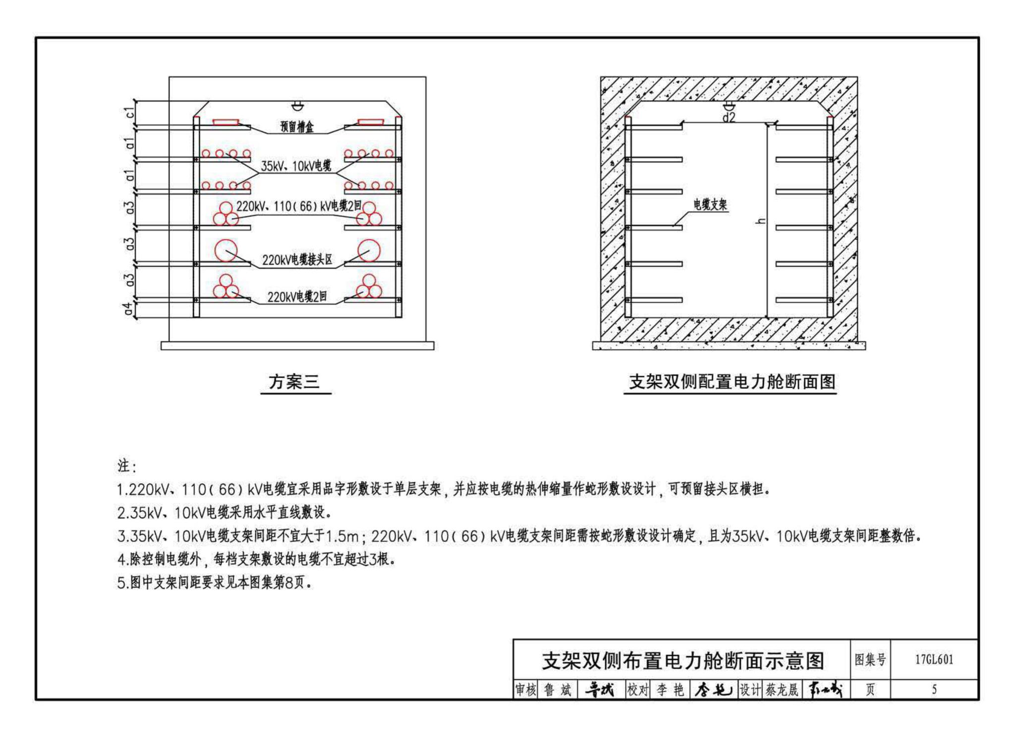 17GL601--综合管廊缆线敷设与安装