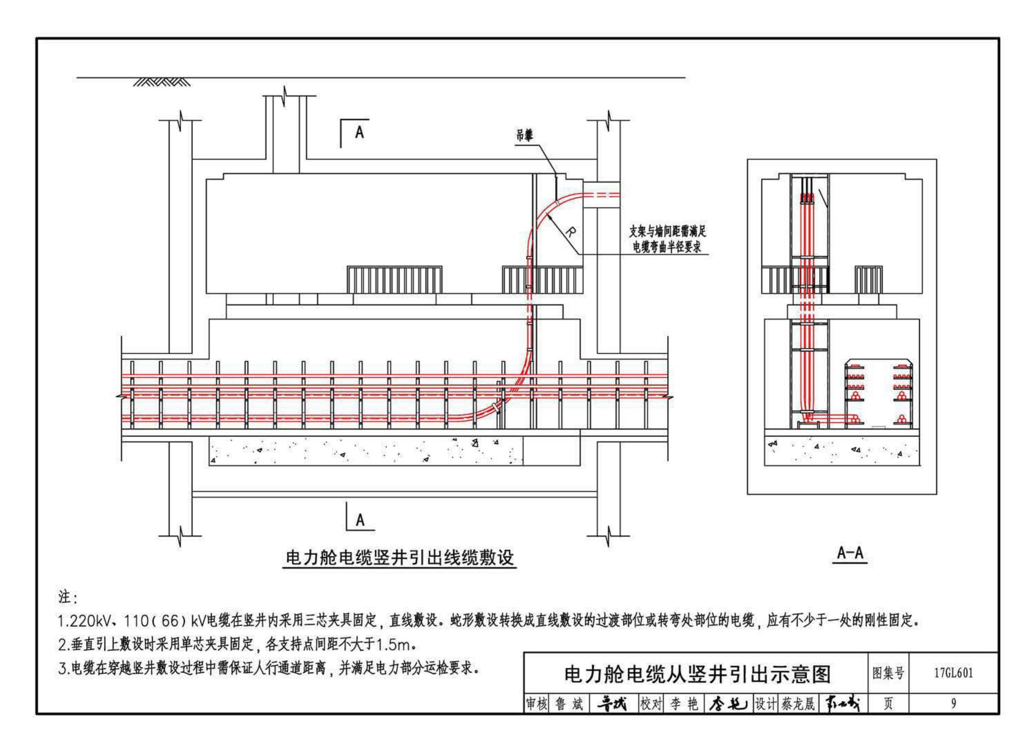 17GL601--综合管廊缆线敷设与安装